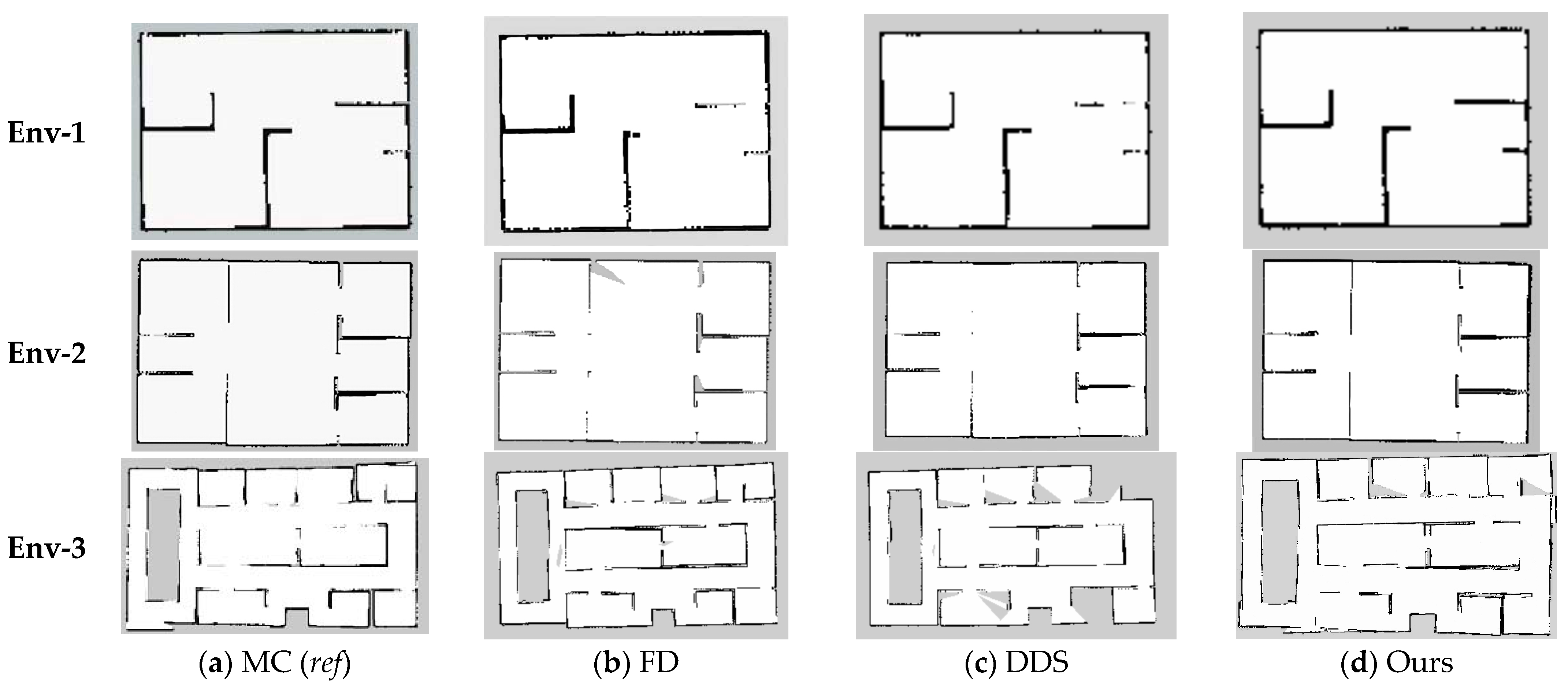 Electronics 13 00999 g008