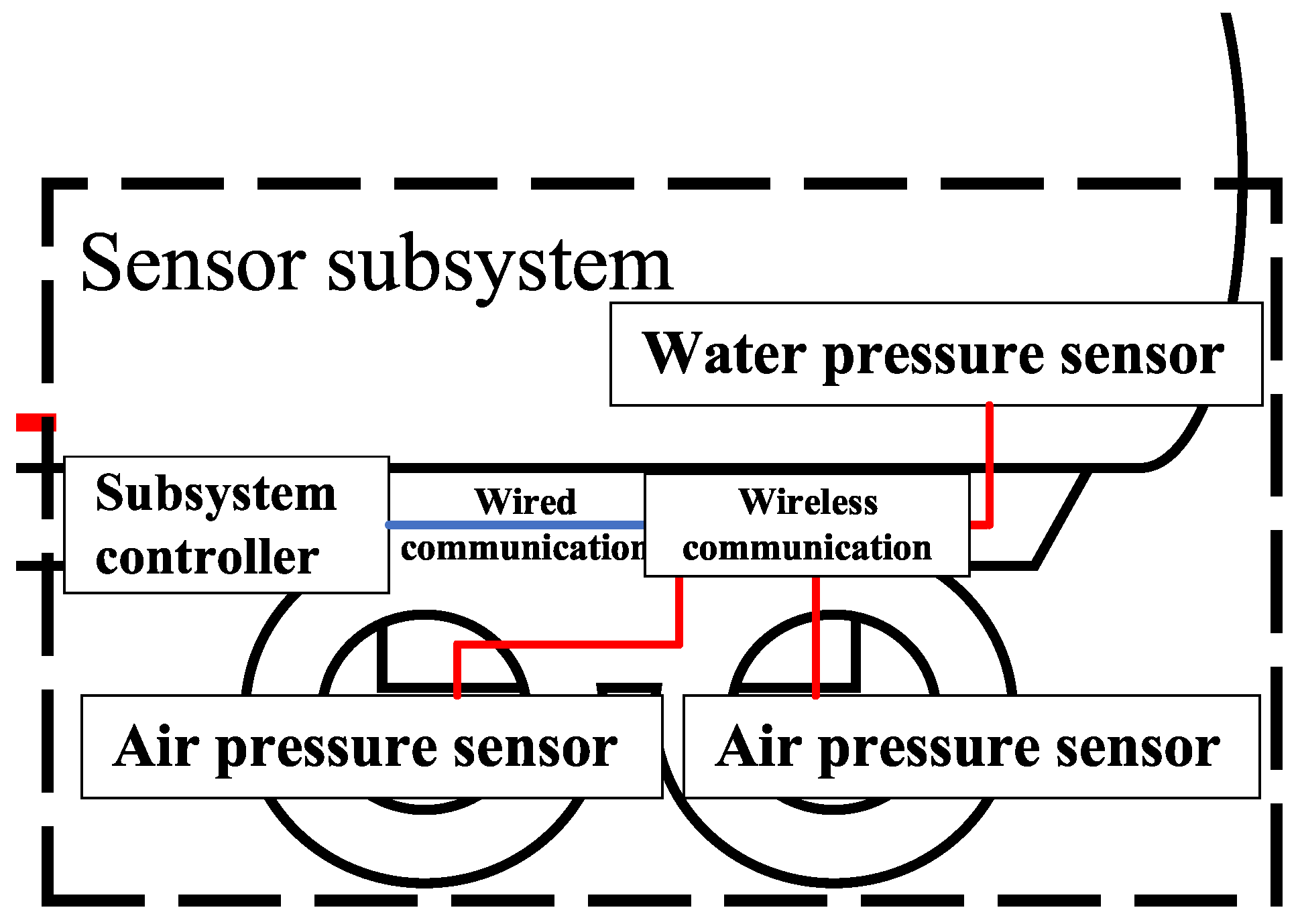 Electronics 13 01003 g002