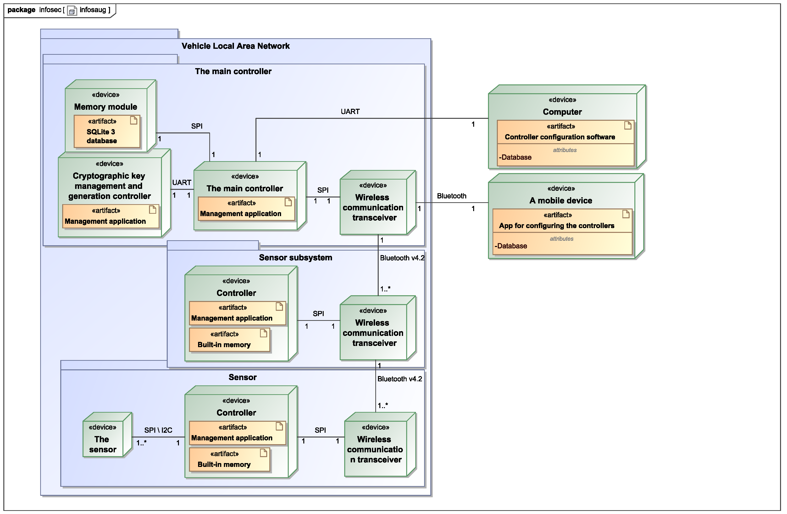 Electronics 13 01003 g005