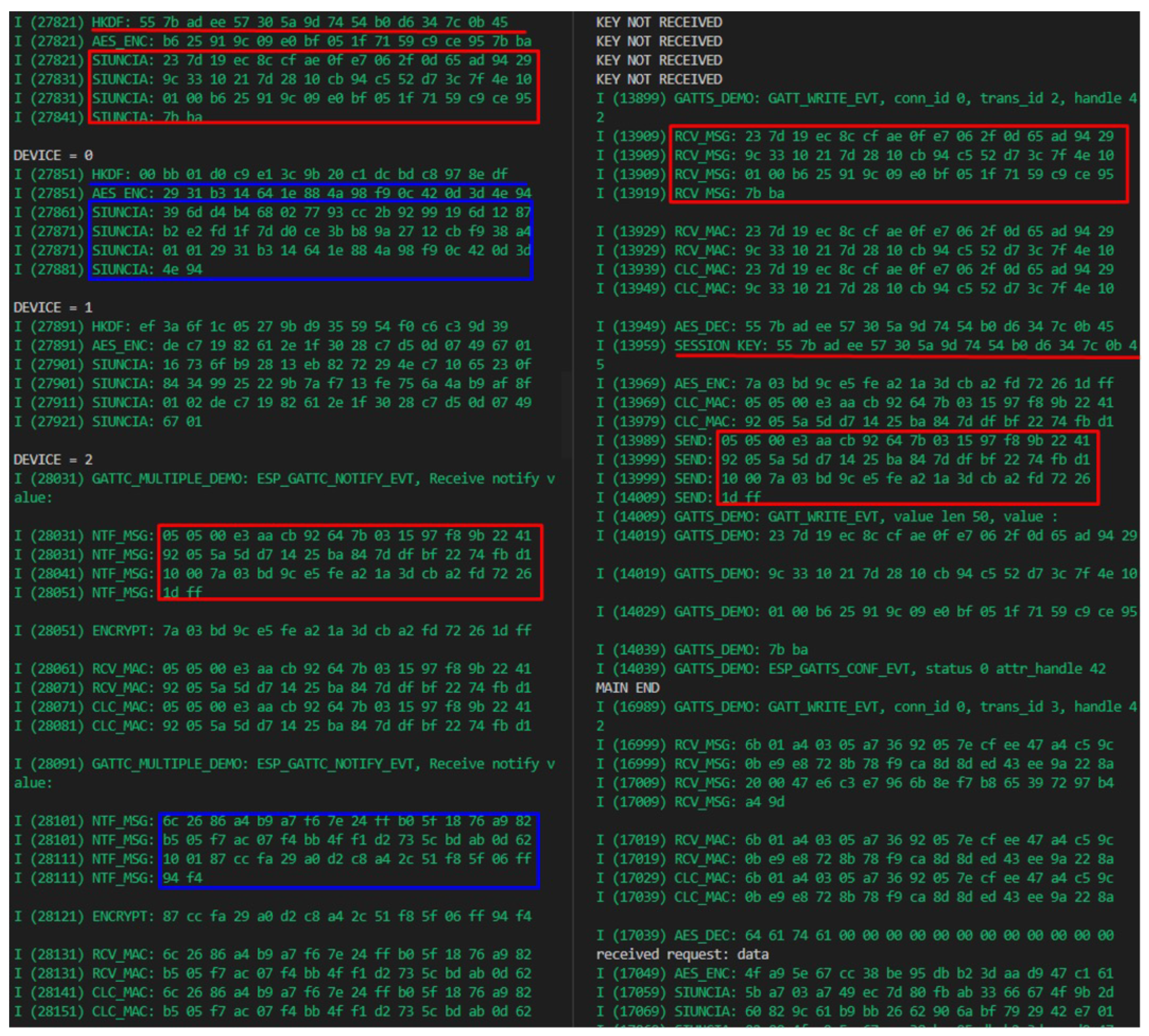 Electronics 13 01003 g006