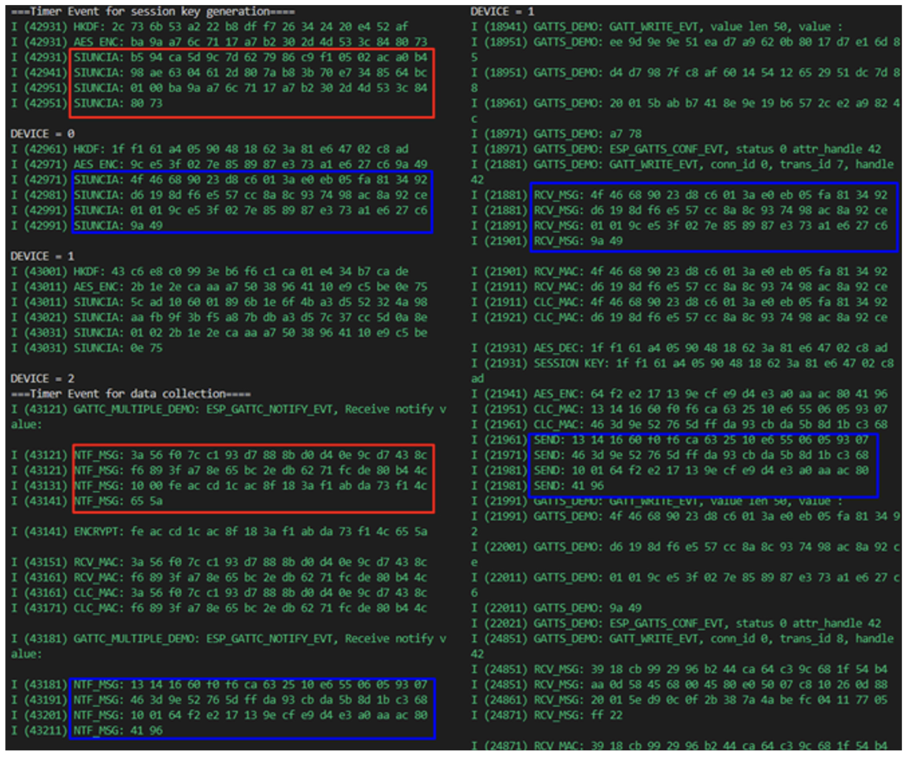 Electronics 13 01003 g013