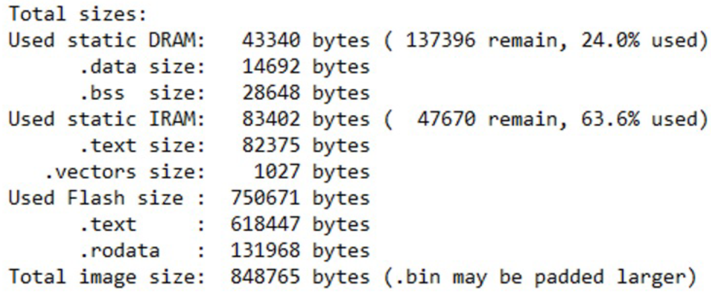 Electronics 13 01003 g016