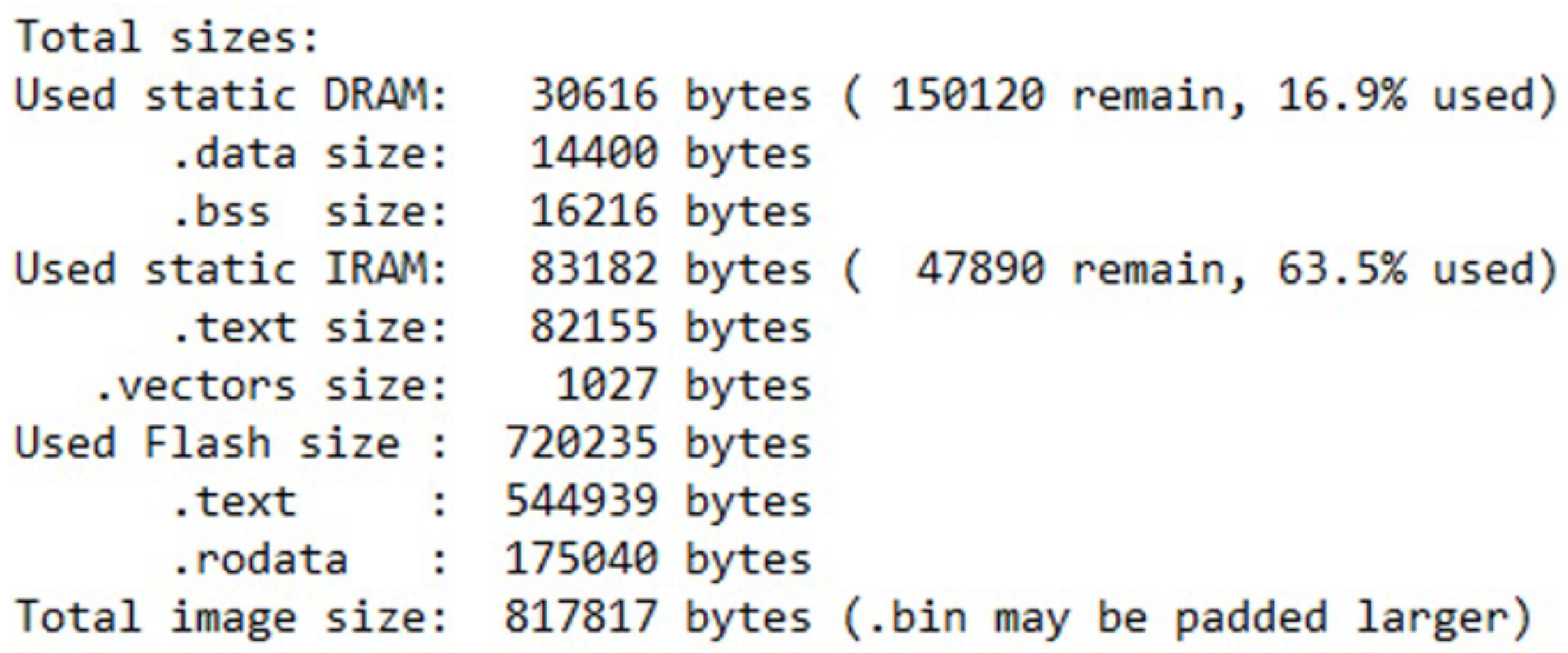 Electronics 13 01003 g017