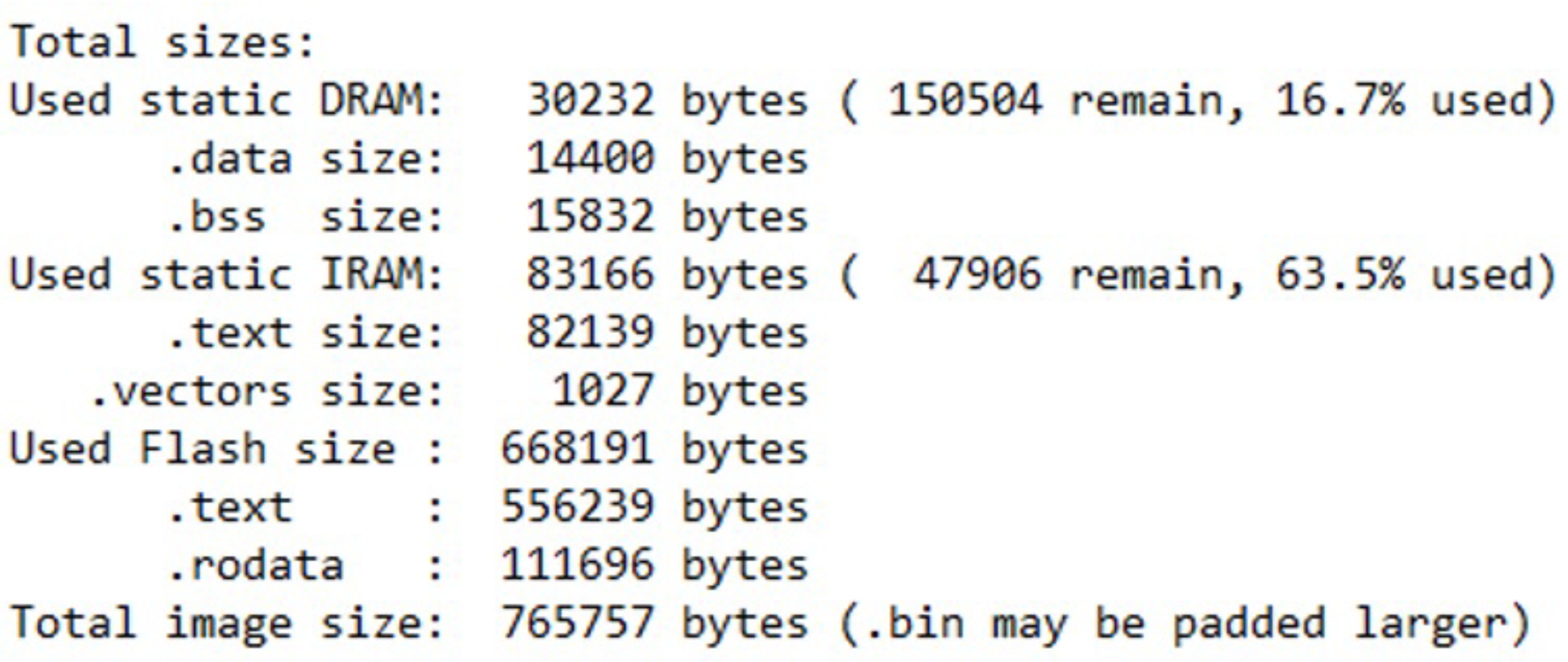 Electronics 13 01003 g018