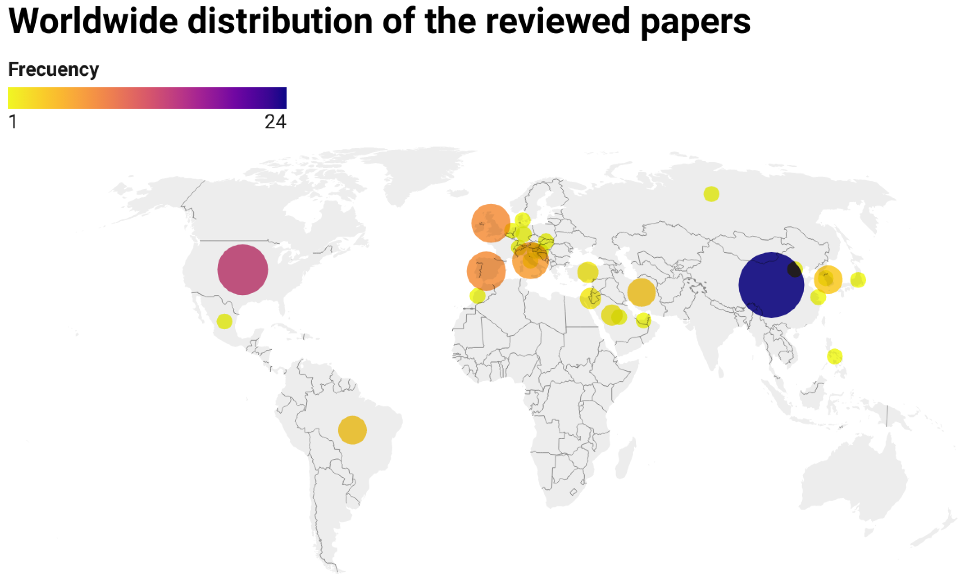 Electronics 13 01005 g002
