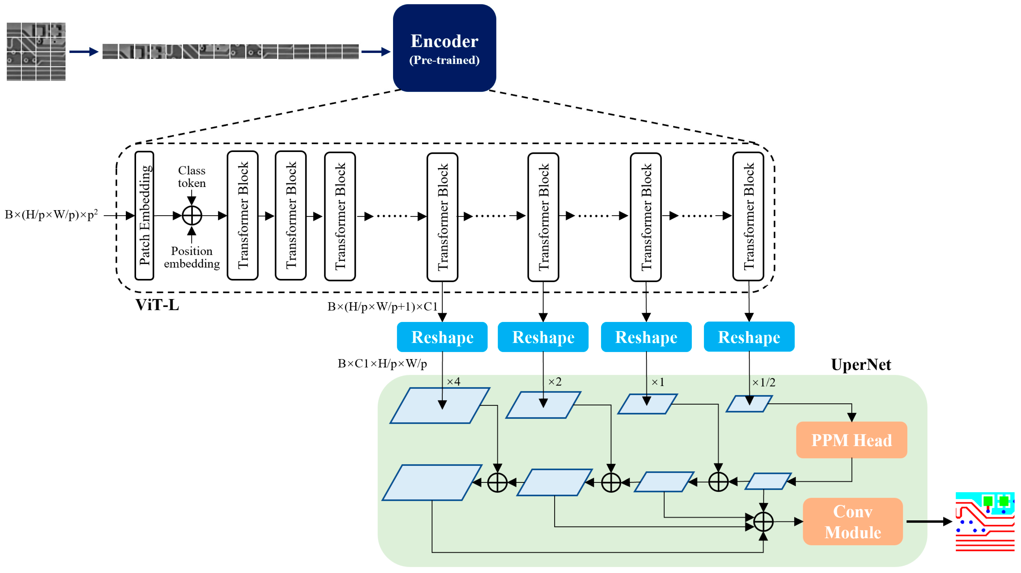 Electronics 13 01006 g004