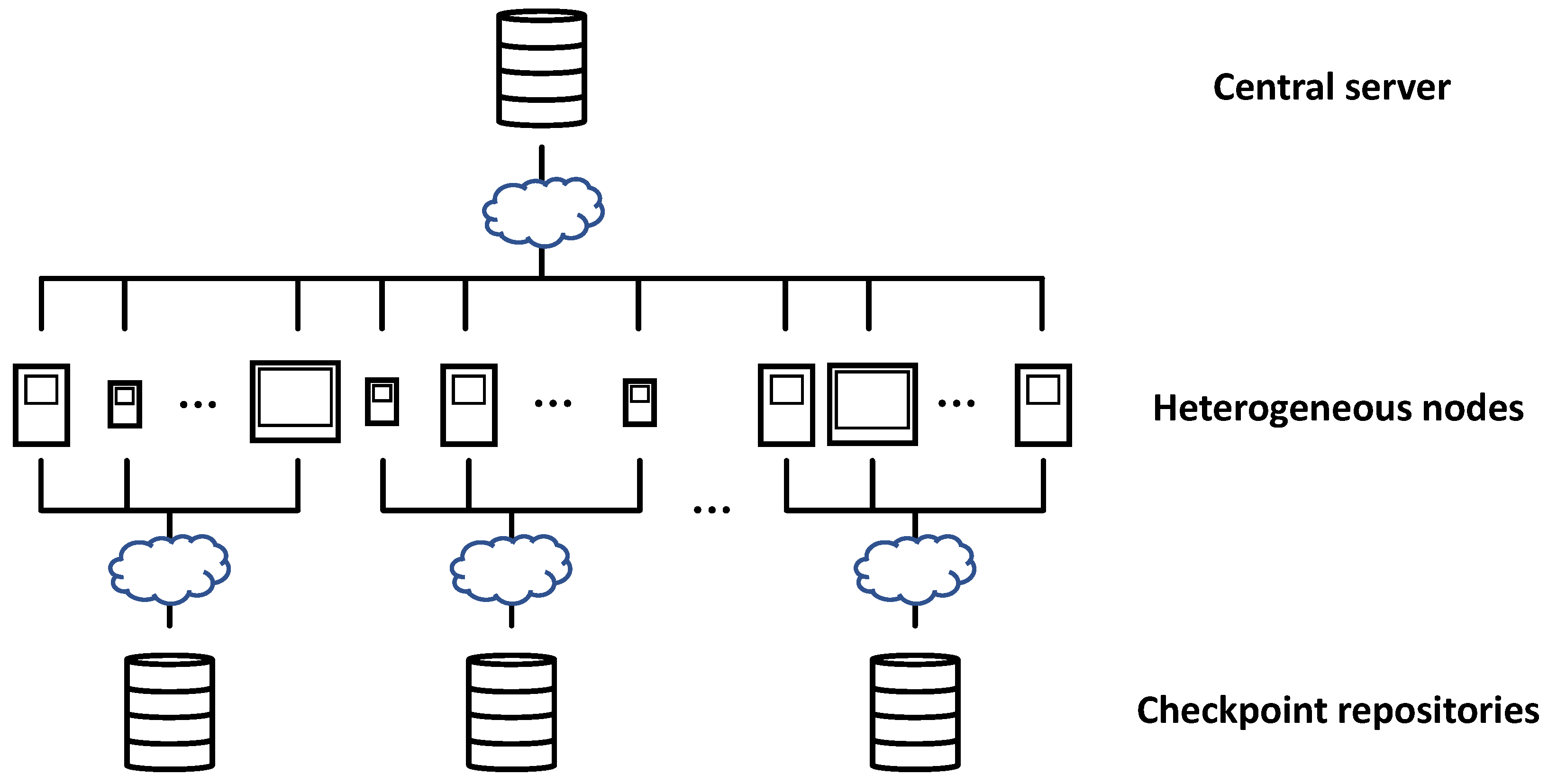 Electronics 13 01007 g002
