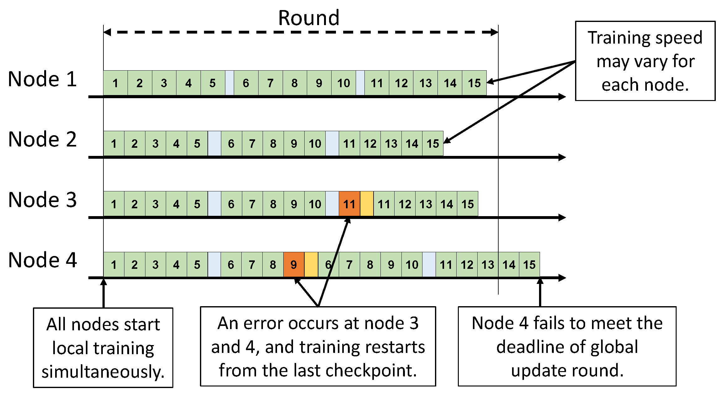 Electronics 13 01007 g003