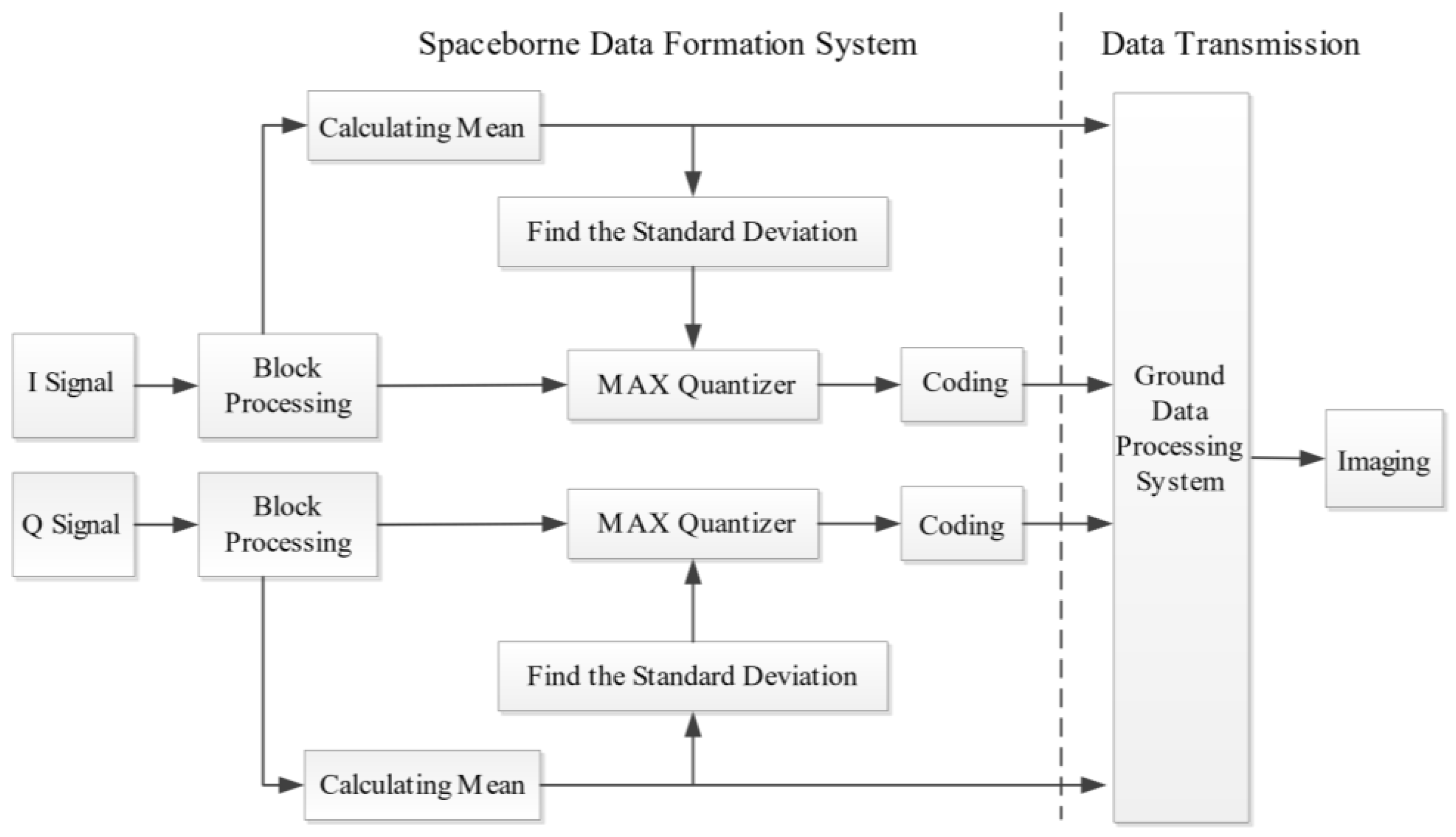 Electronics 13 01008 g004