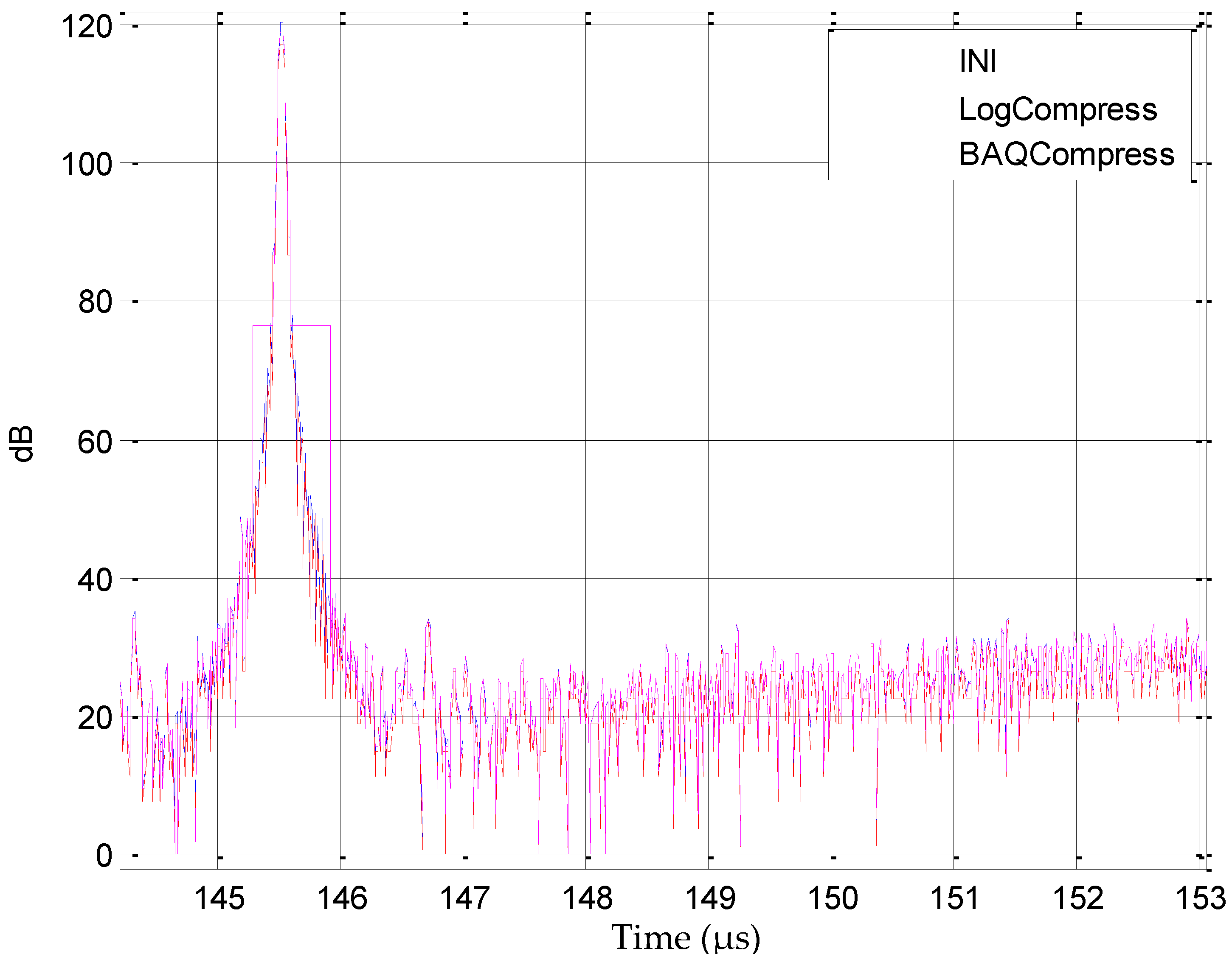 Electronics 13 01008 g005
