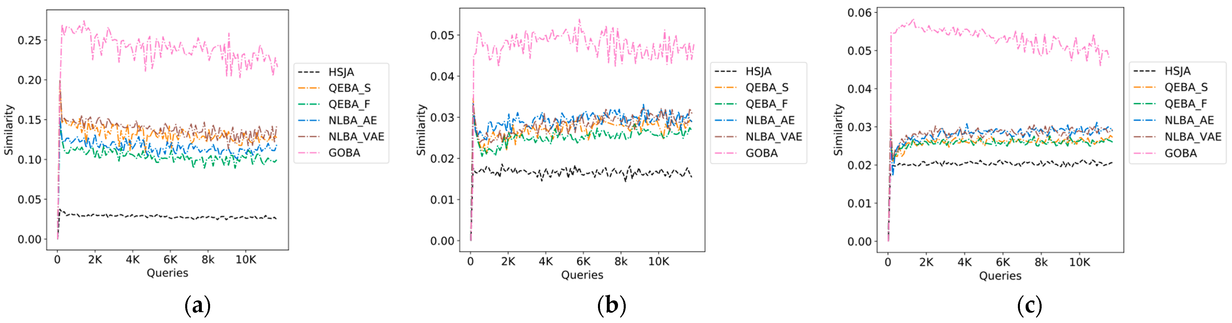 Electronics 13 01009 g004