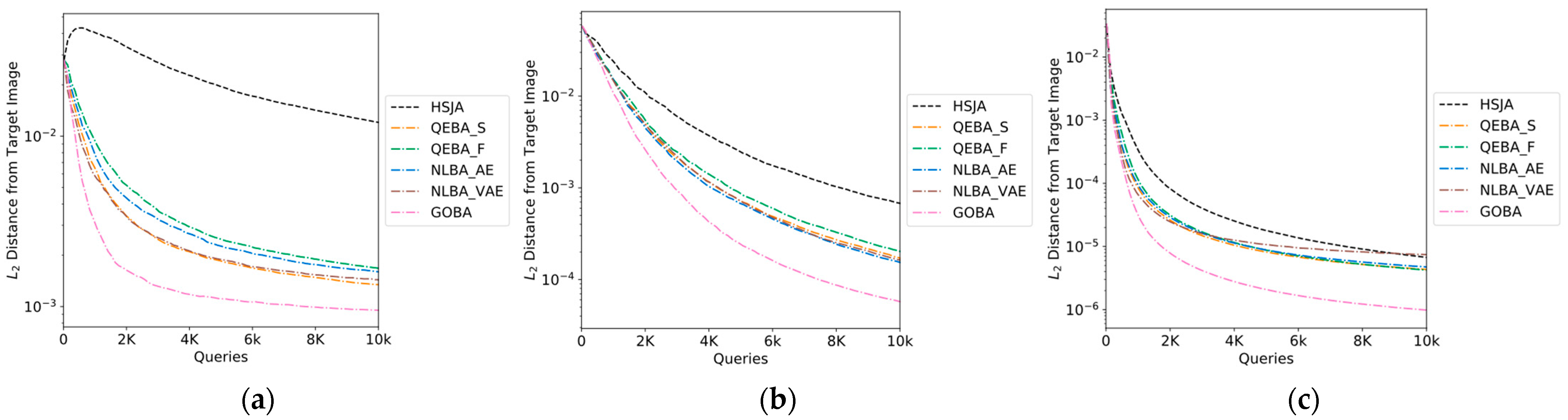 Electronics 13 01009 g005