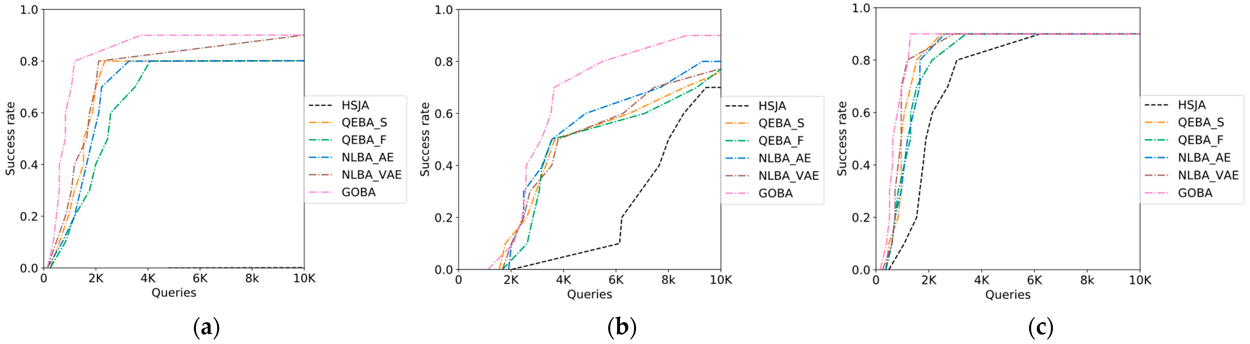 Electronics 13 01009 g006