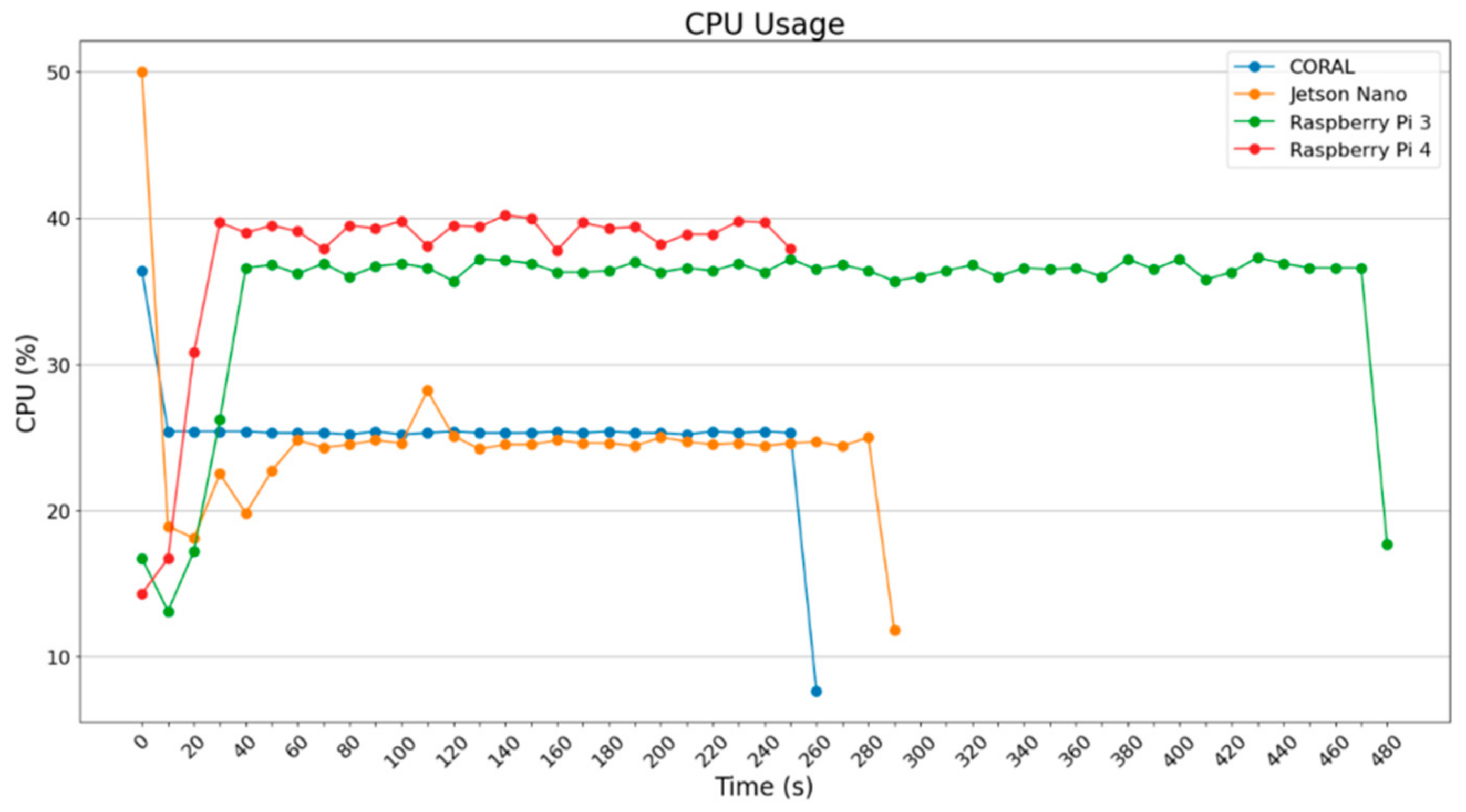 Electronics 13 01010 g001
