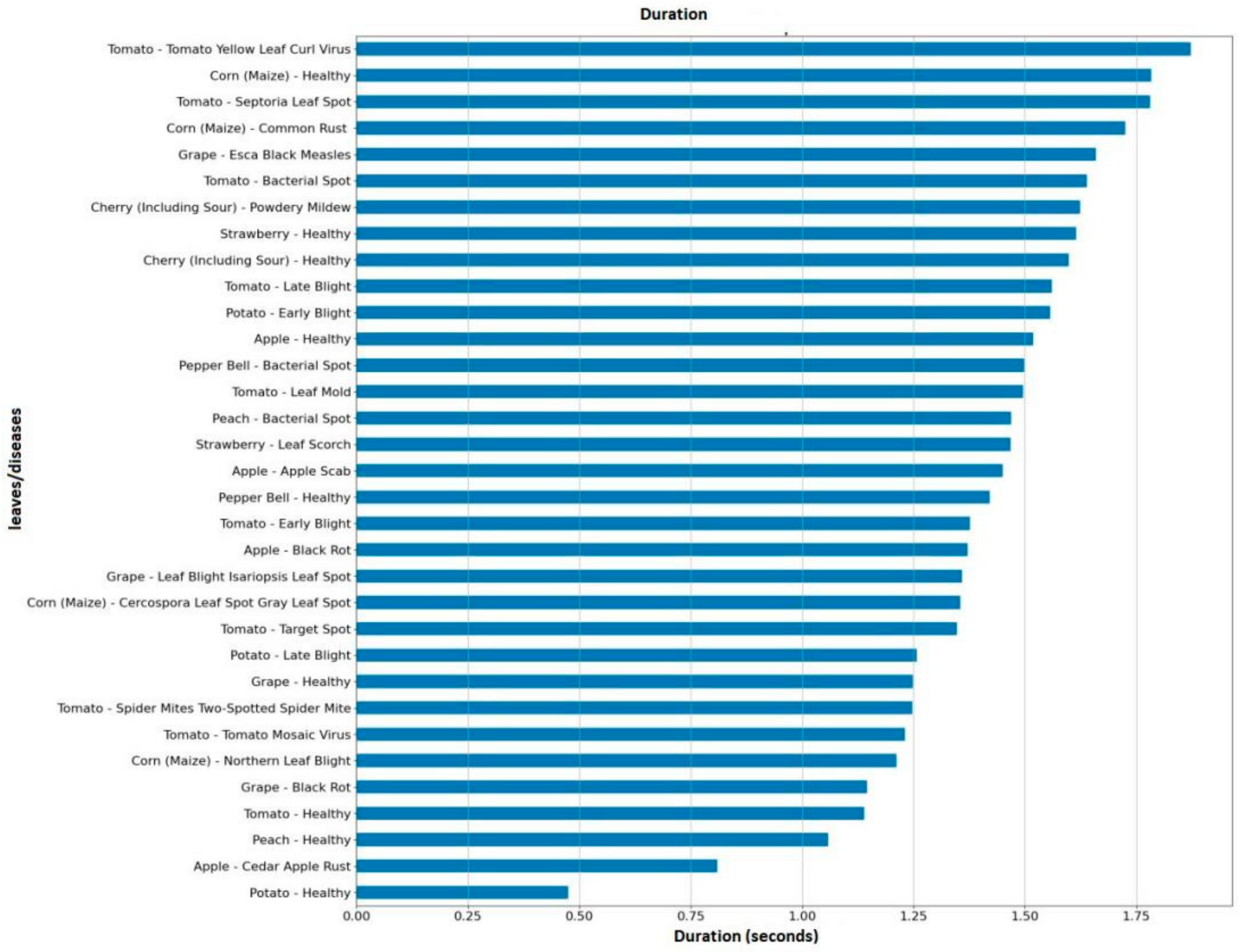 Electronics 13 01010 g004