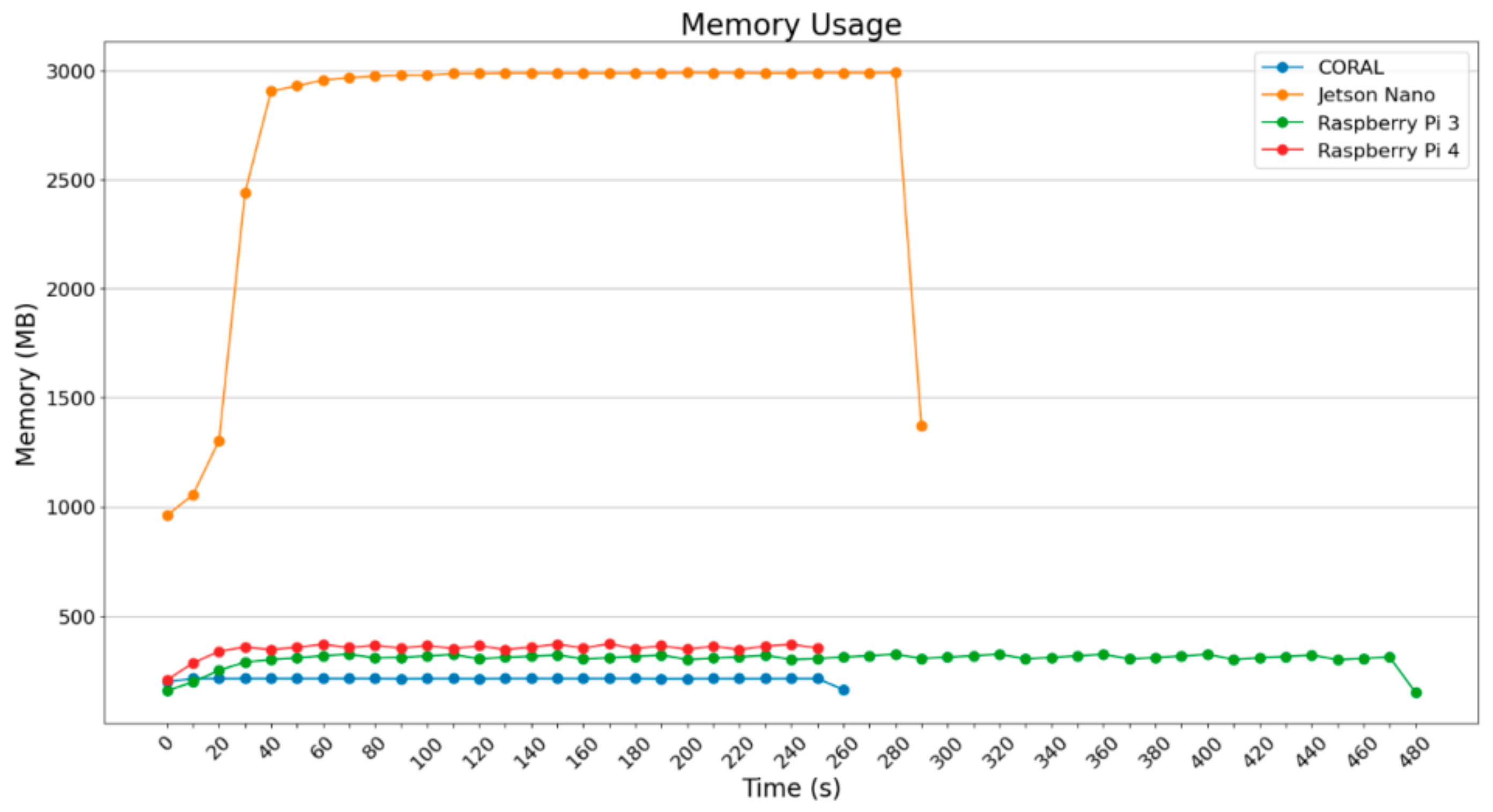 Electronics 13 01010 g006