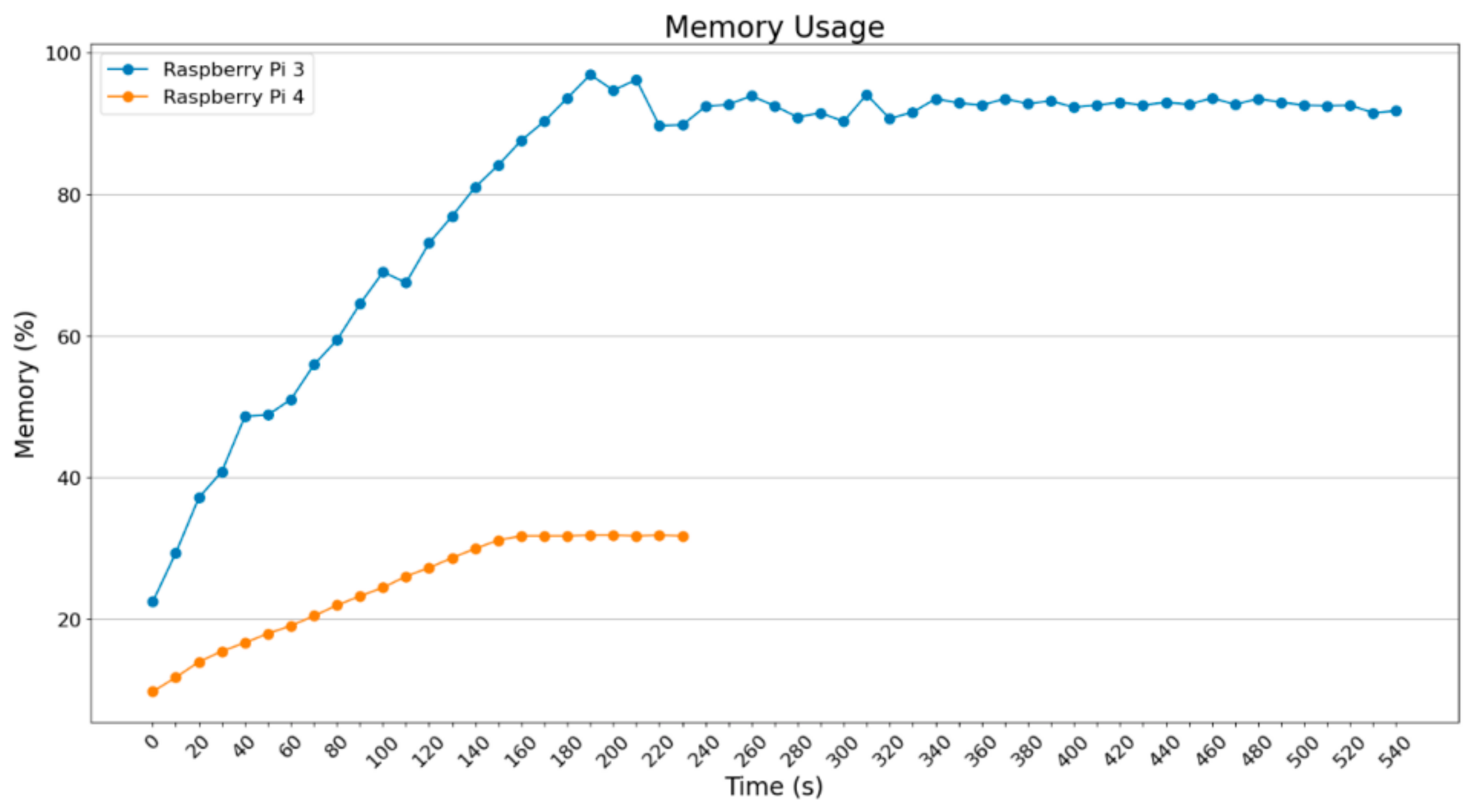 Electronics 13 01010 g016