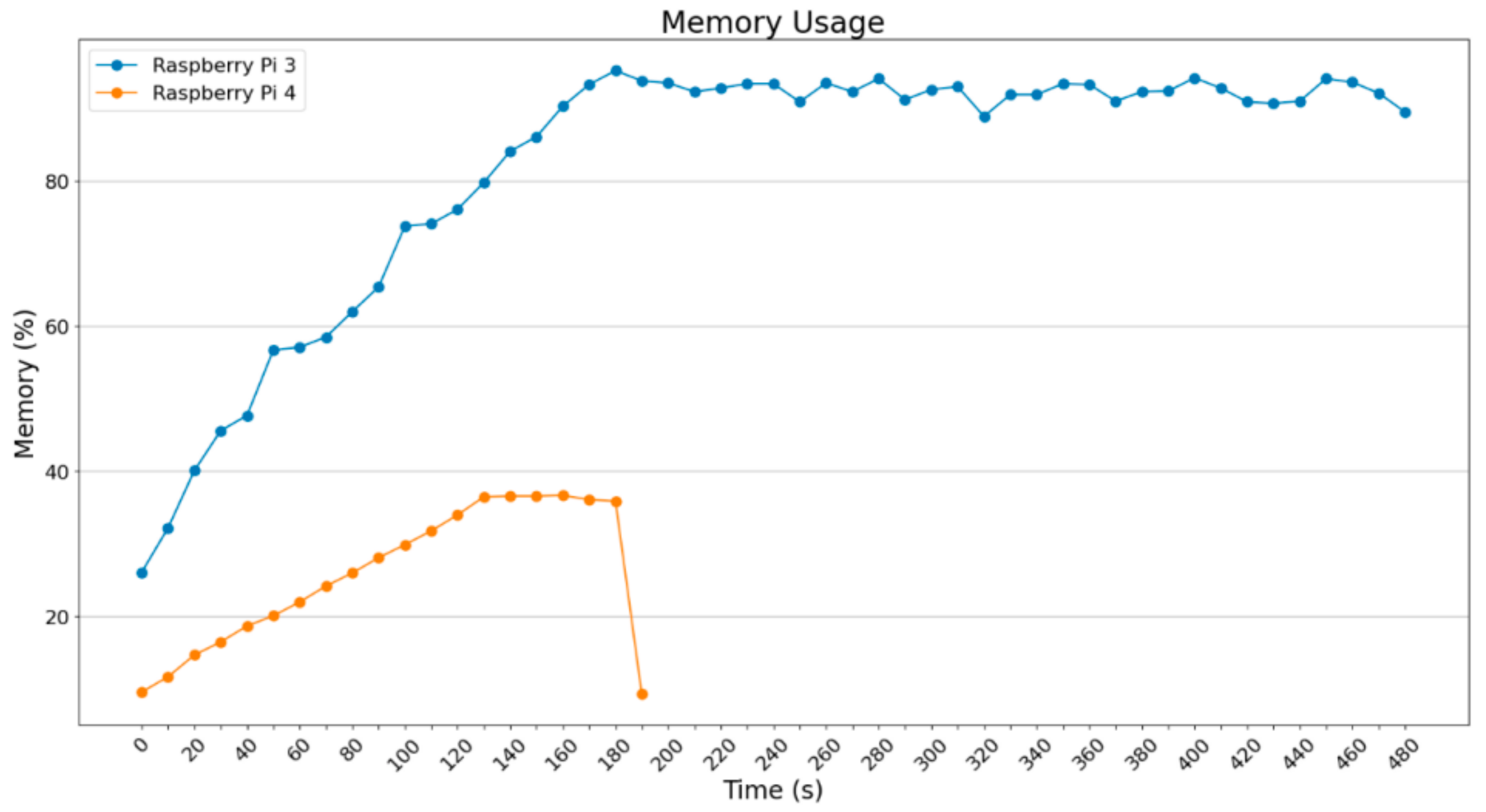 Electronics 13 01010 g018