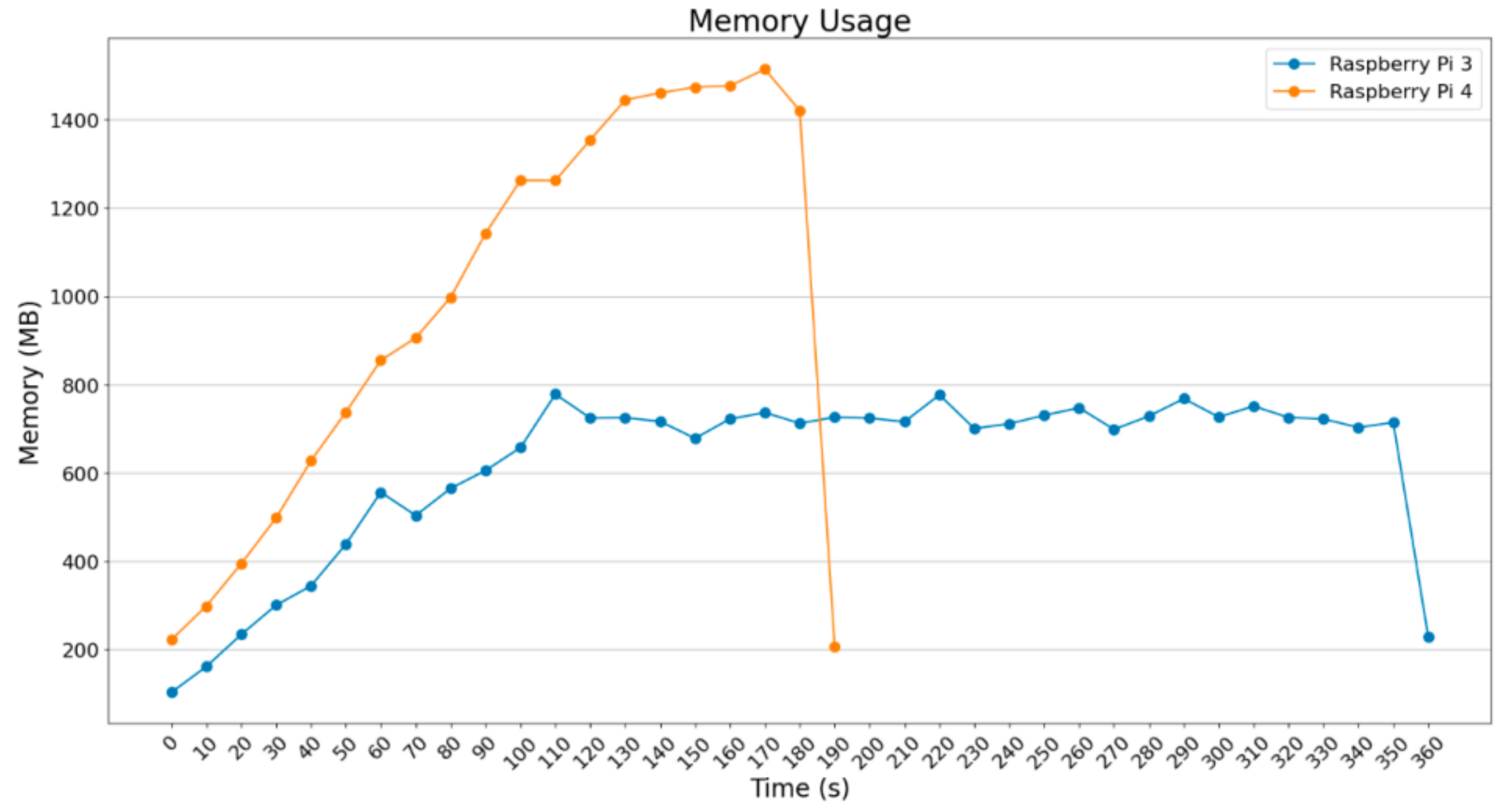 Electronics 13 01010 g023
