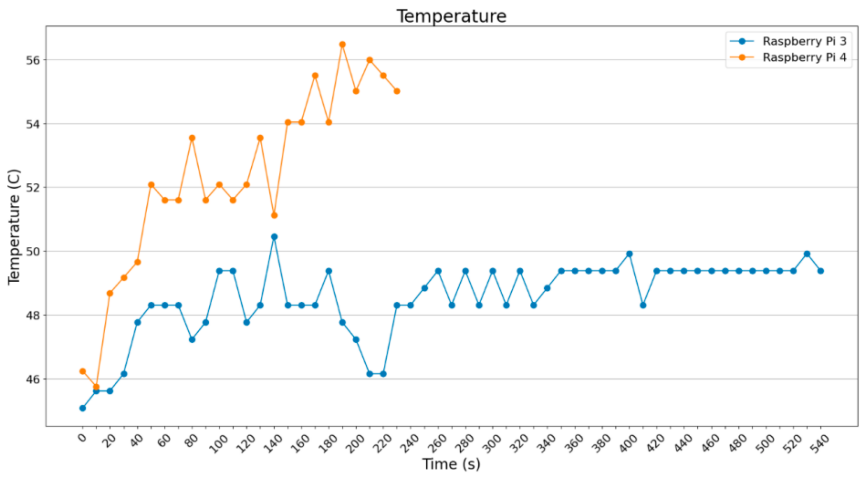Electronics 13 01010 g024