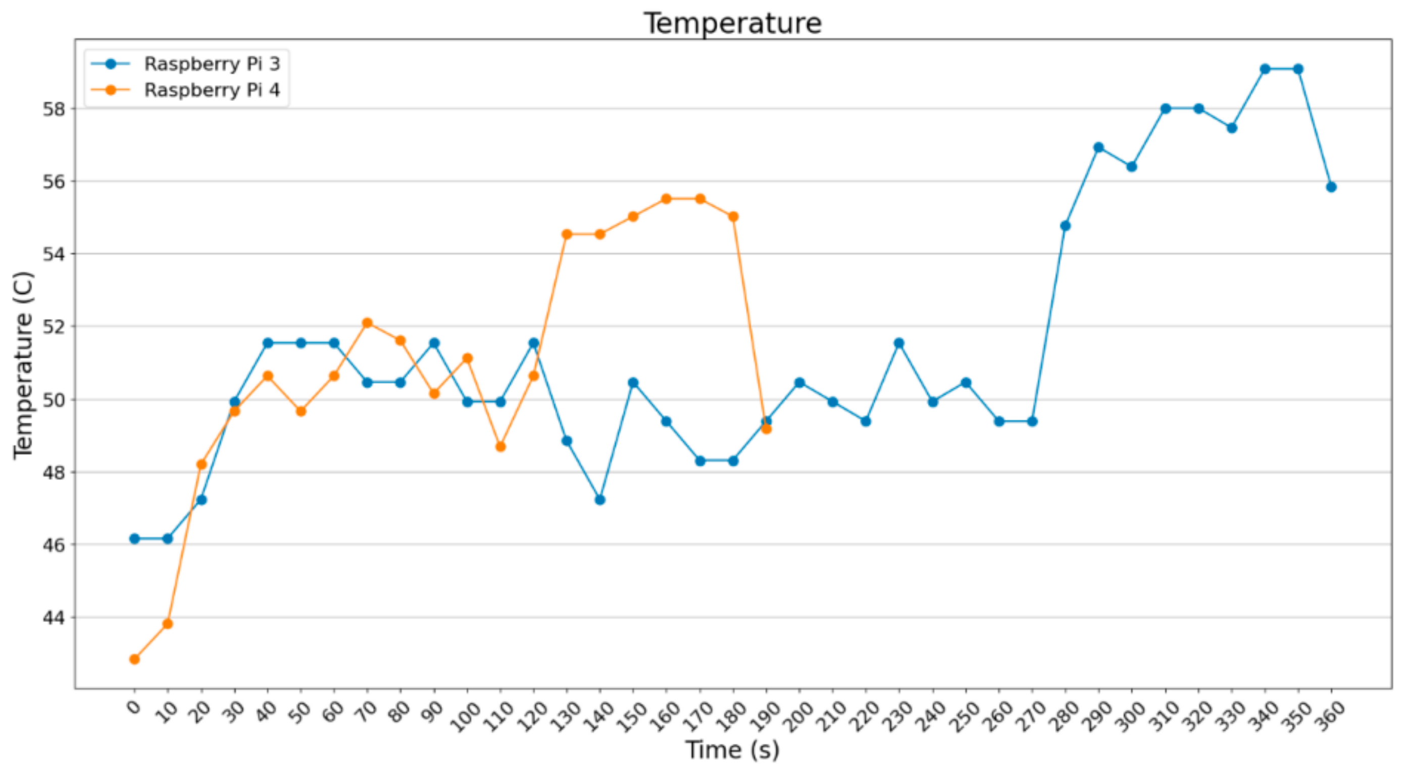 Electronics 13 01010 g027