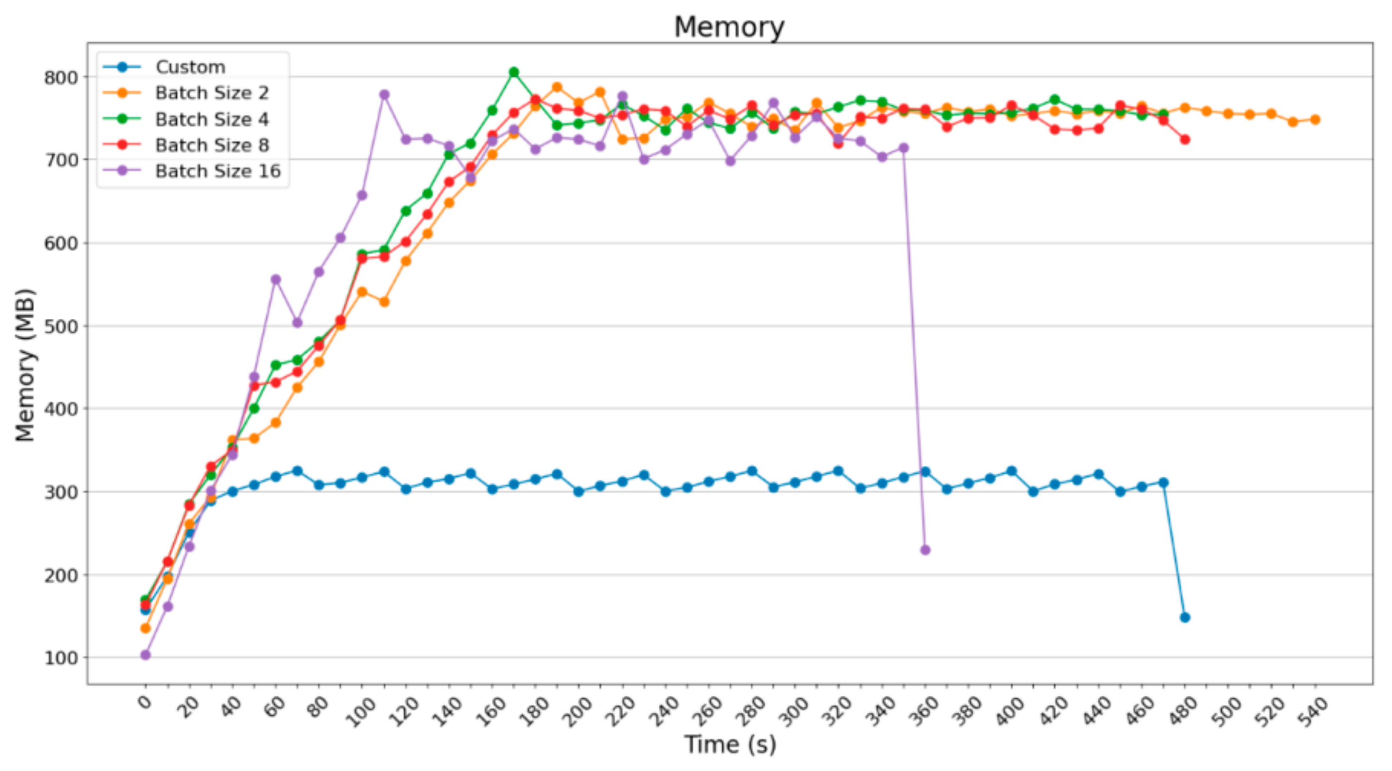 Electronics 13 01010 g034