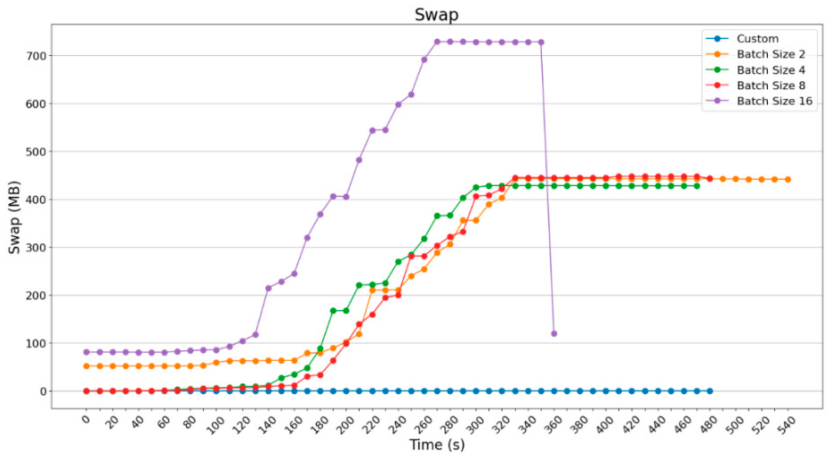 Electronics 13 01010 g035