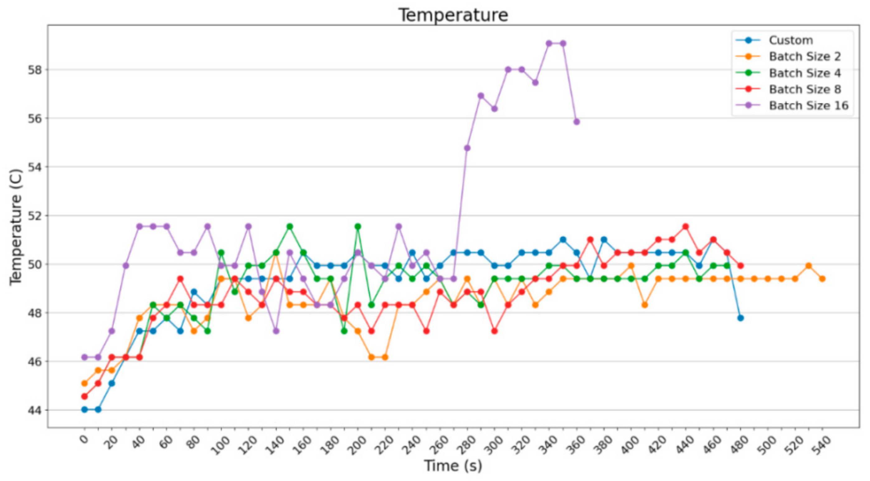 Electronics 13 01010 g036