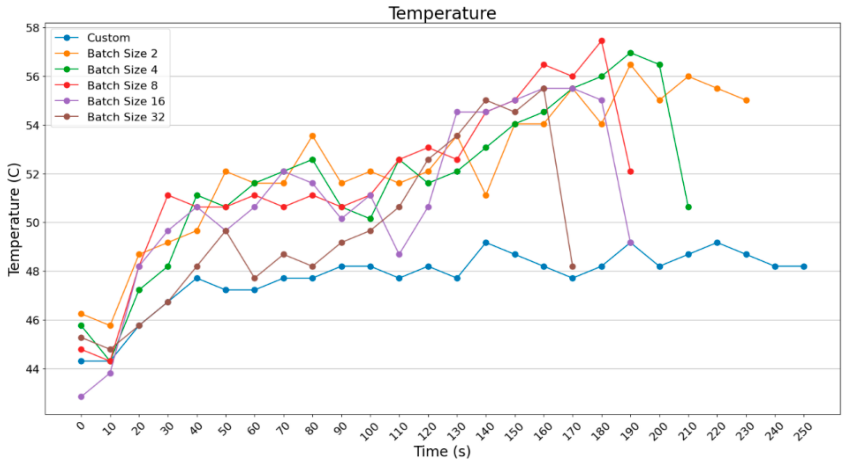 Electronics 13 01010 g040