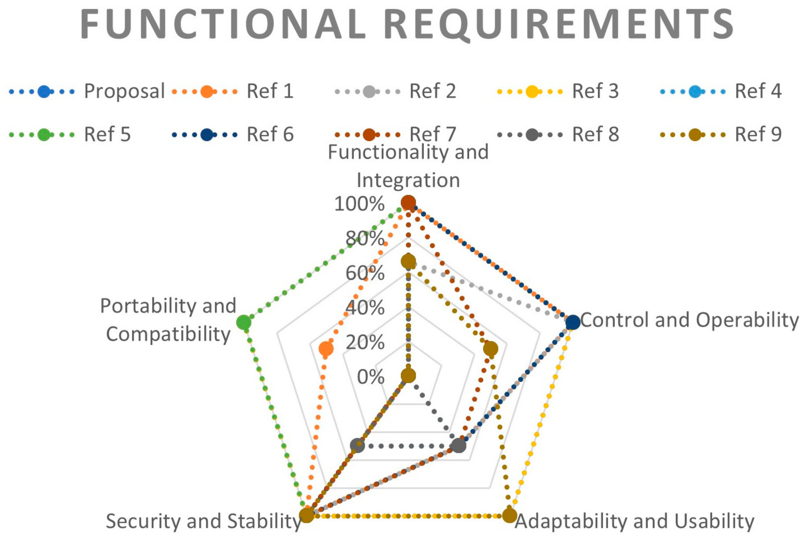 Electronics 13 01013 g015