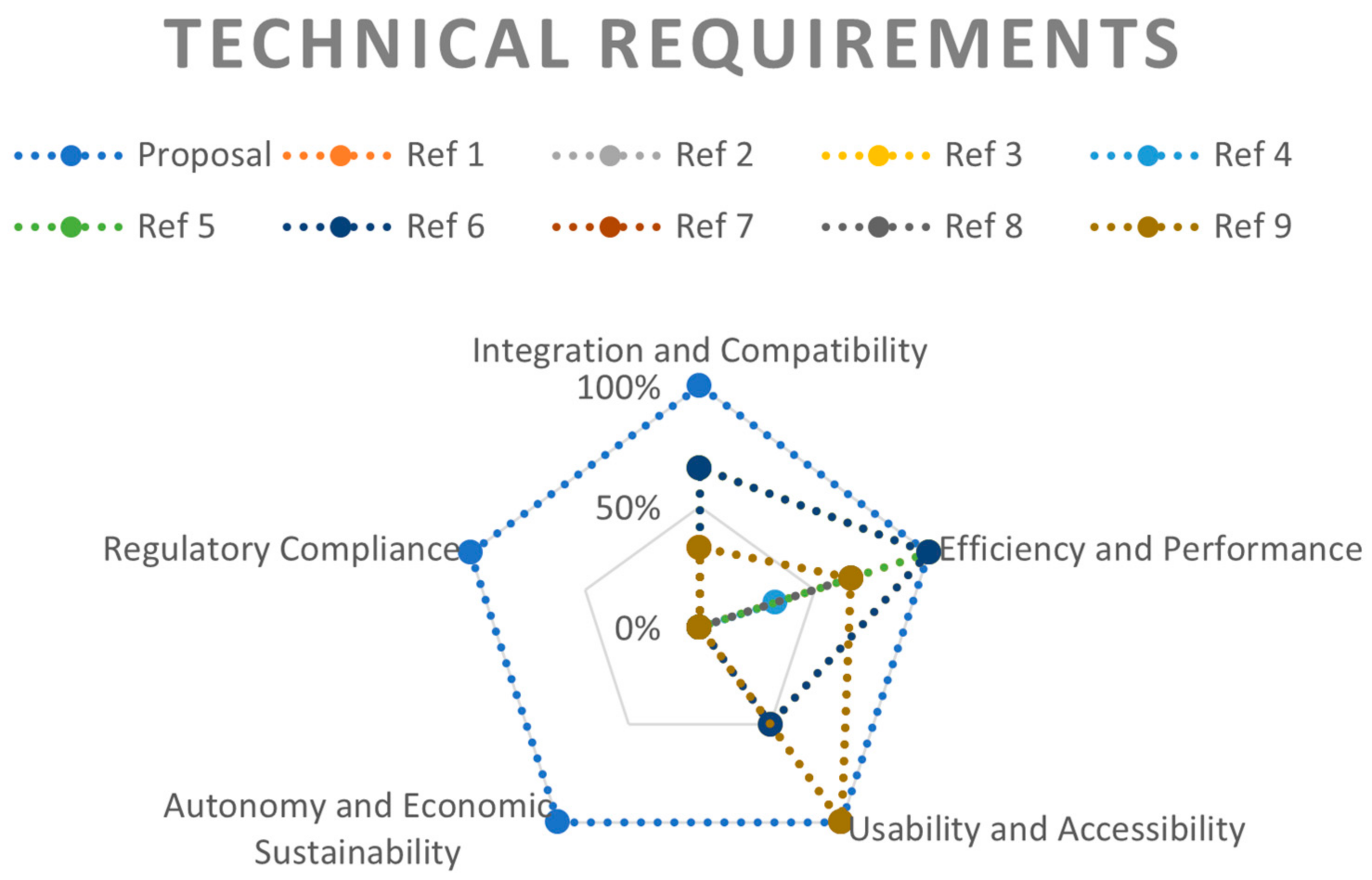 Electronics 13 01013 g016