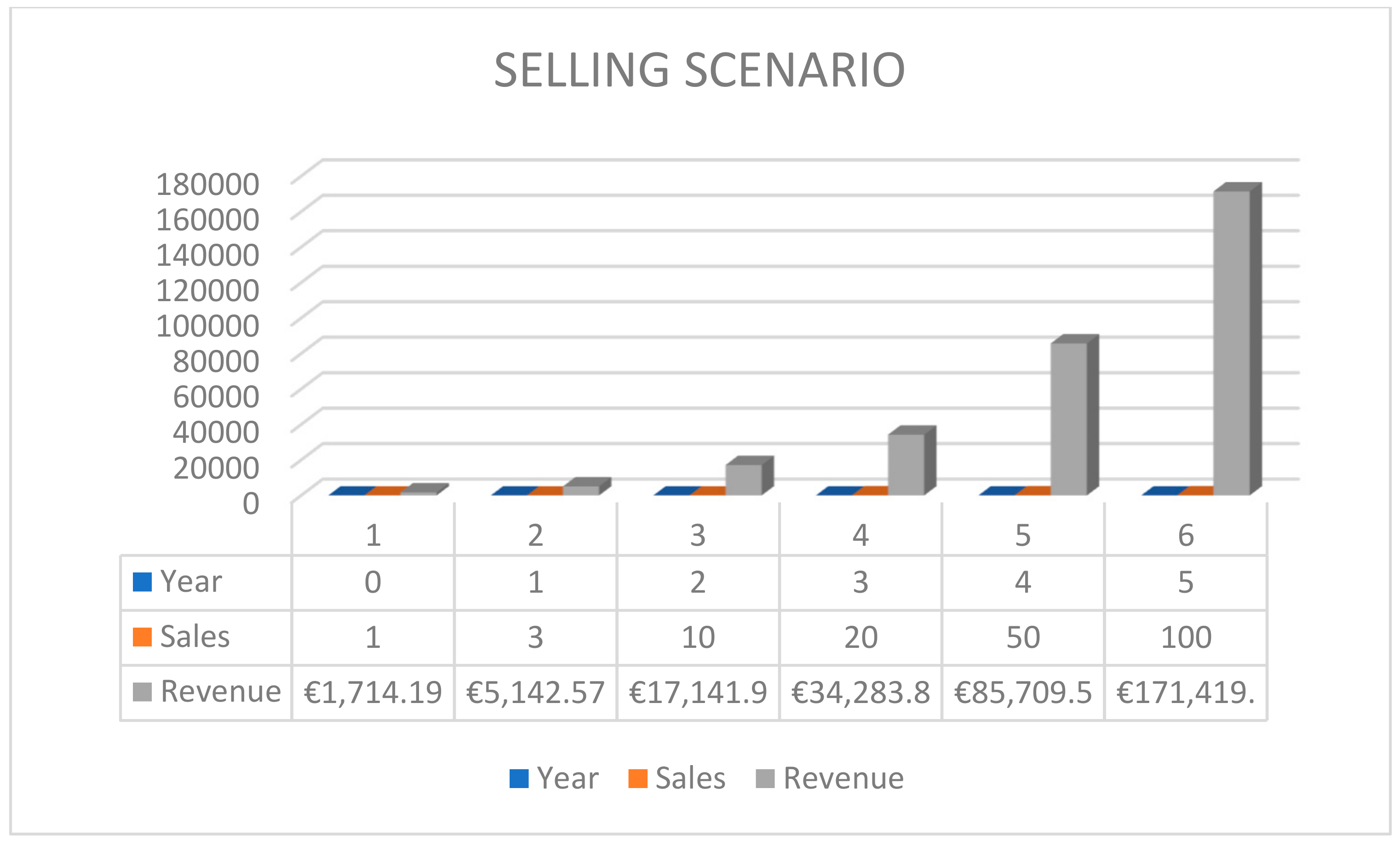 Electronics 13 01013 g018