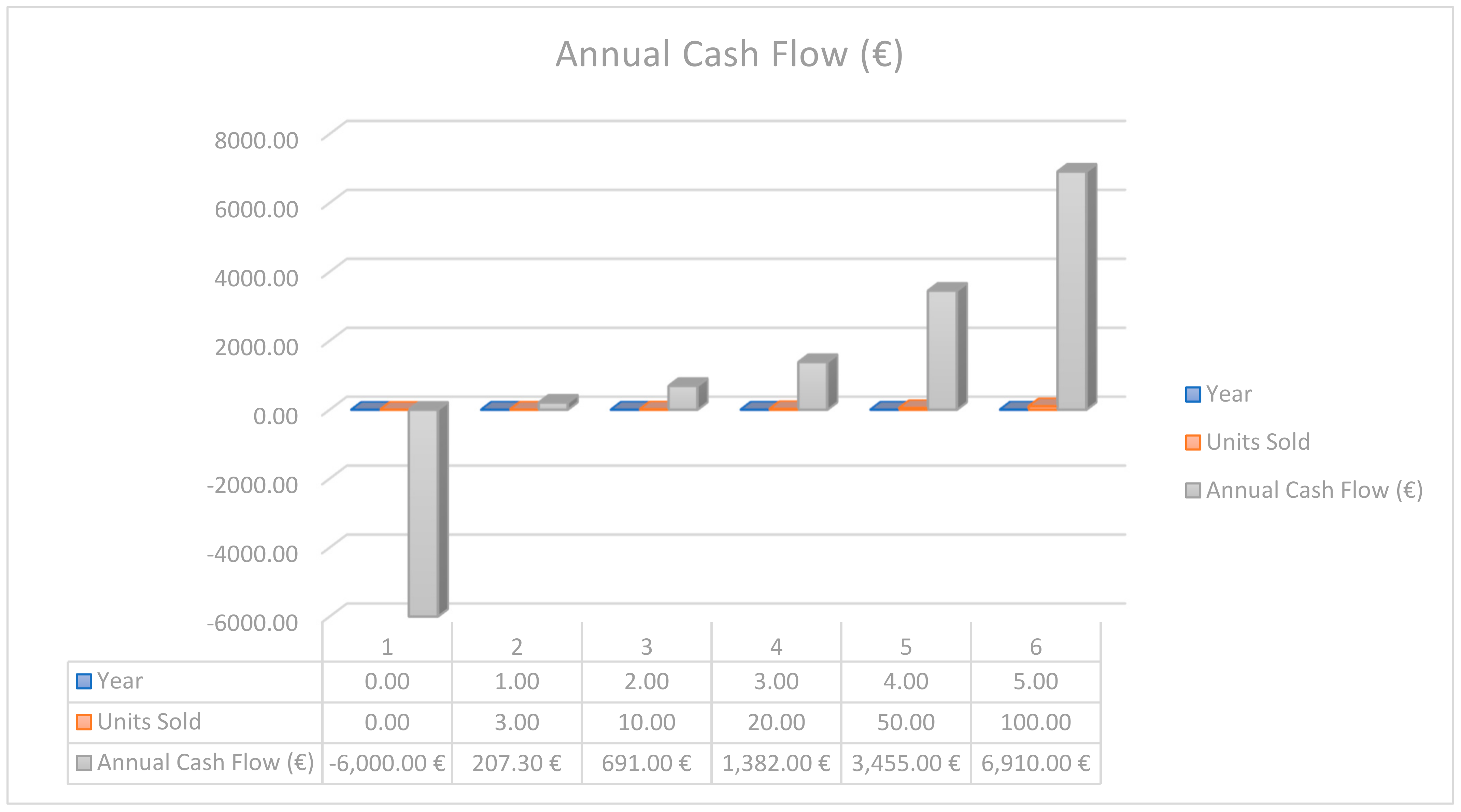 Electronics 13 01013 g019