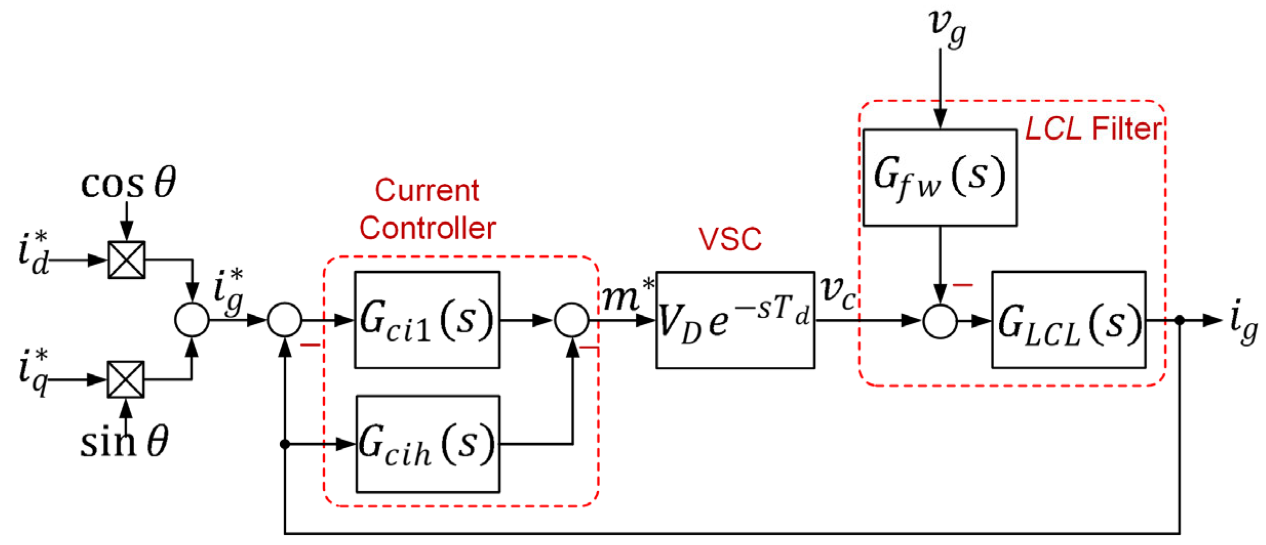 Electronics 13 01014 g005