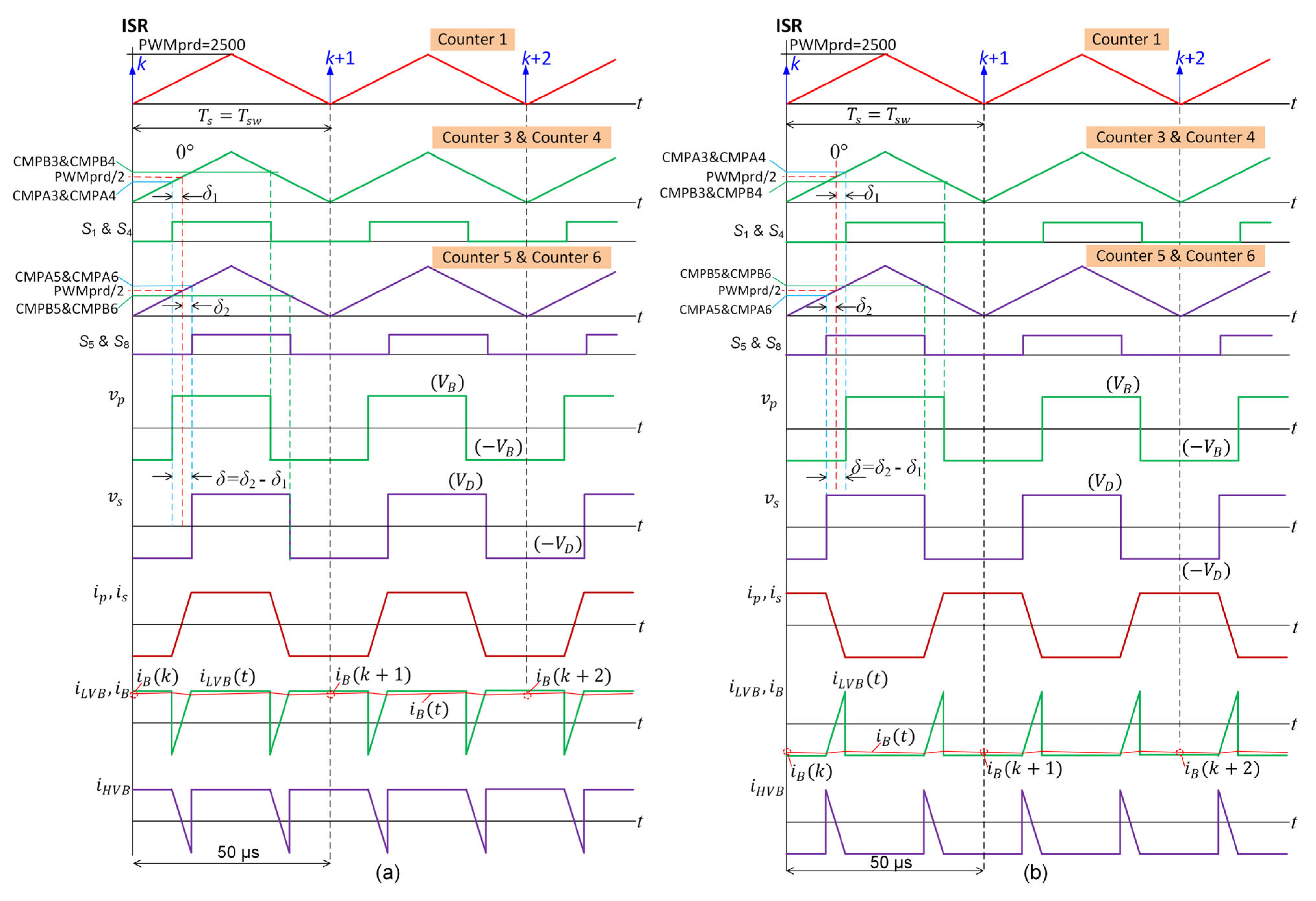 Electronics 13 01014 g010