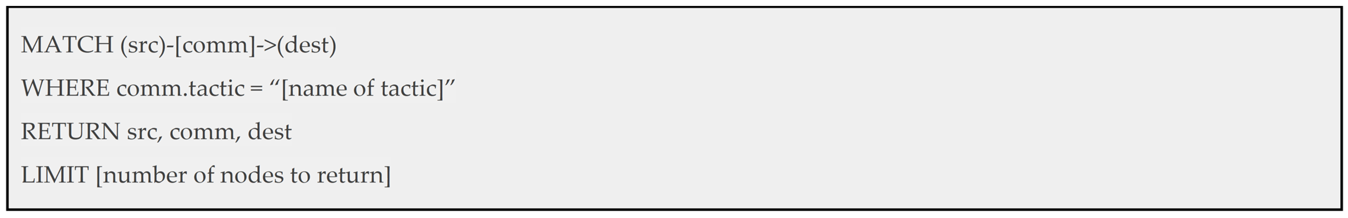 Electronics 13 01015 g004