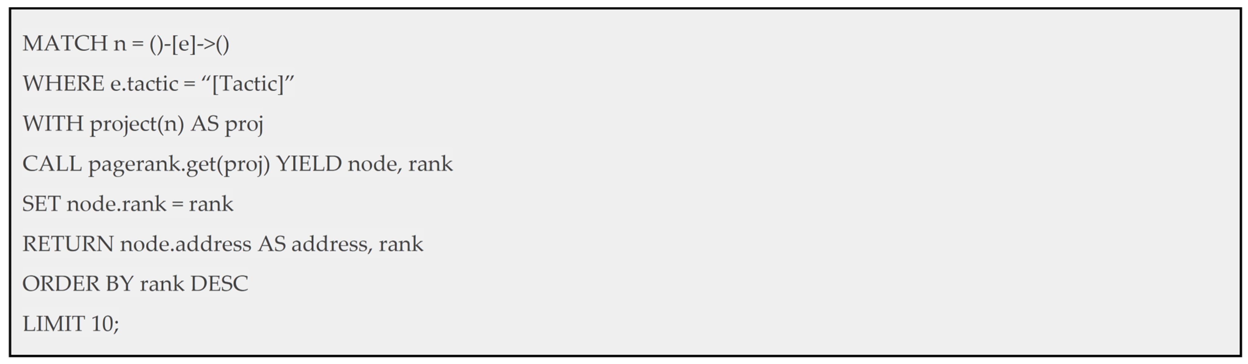 Electronics 13 01015 g005