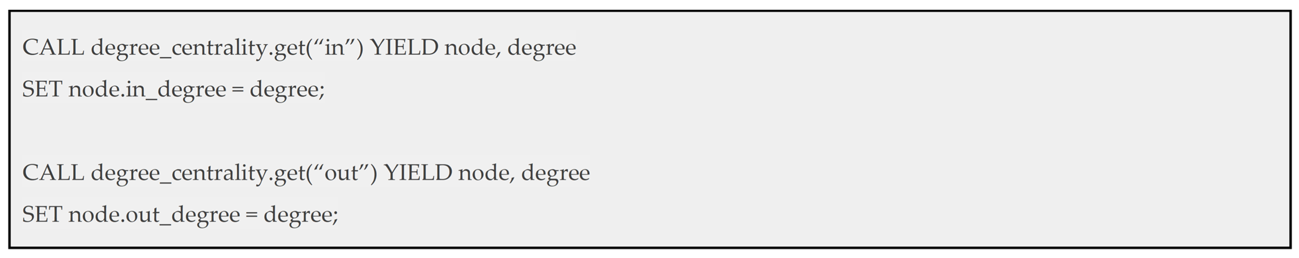 Electronics 13 01015 g006