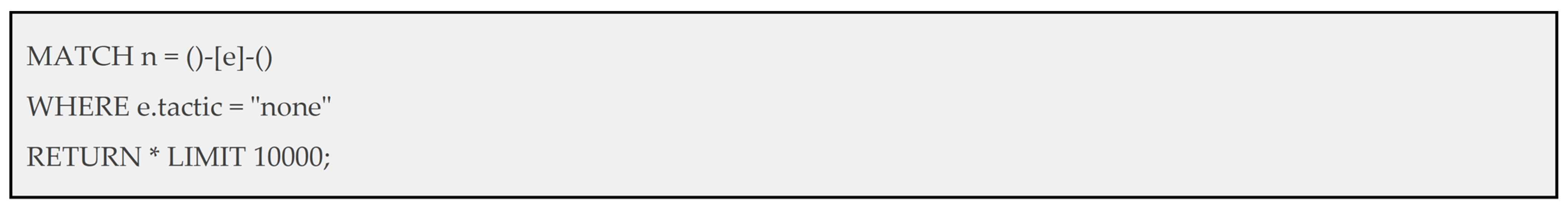 Electronics 13 01015 g015