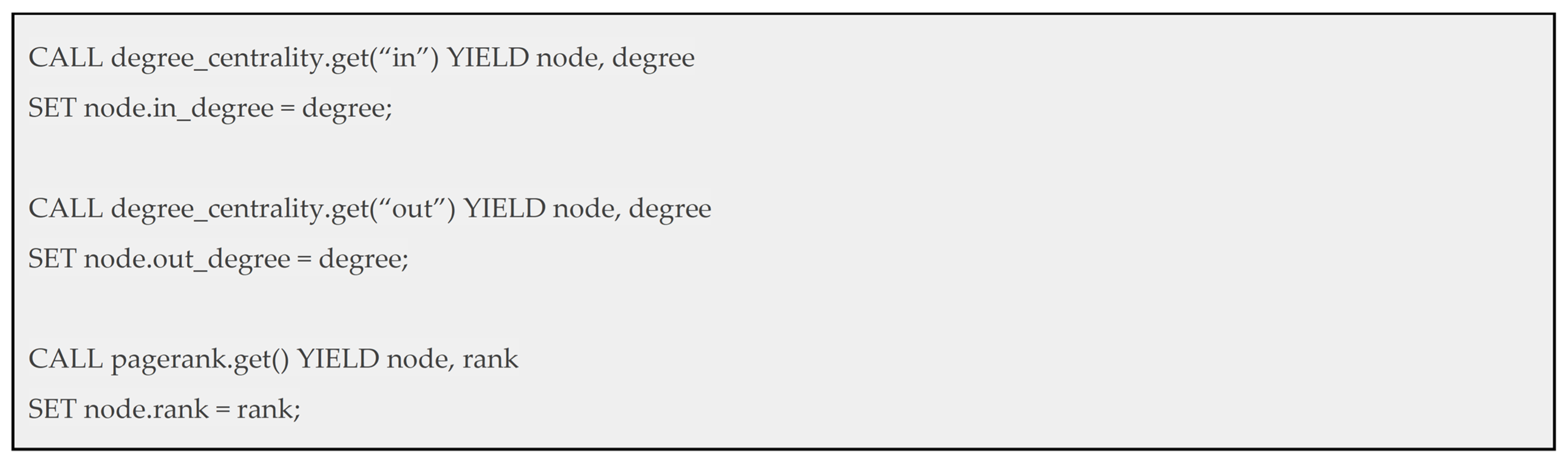 Electronics 13 01015 g018