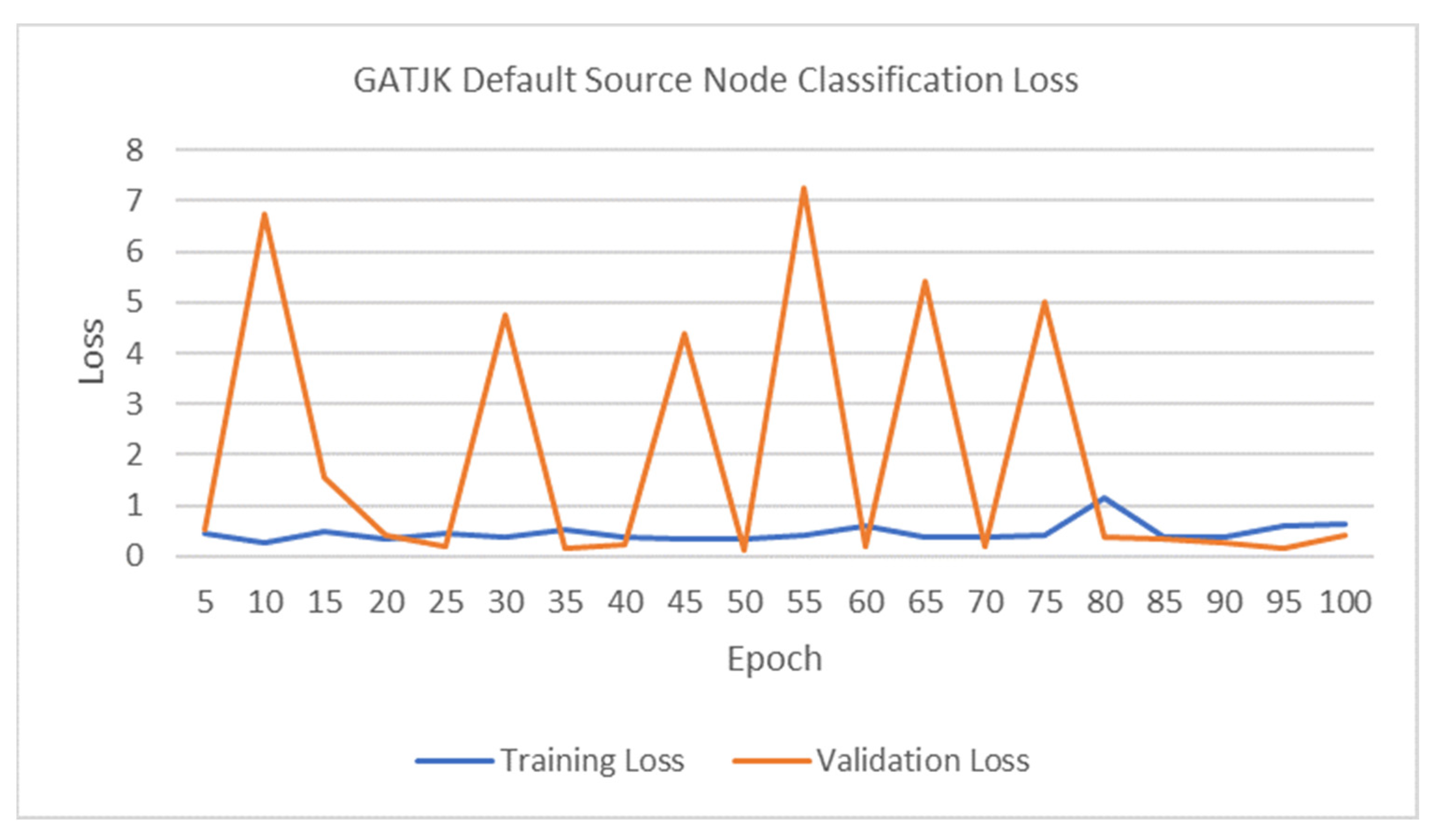 Electronics 13 01015 g020