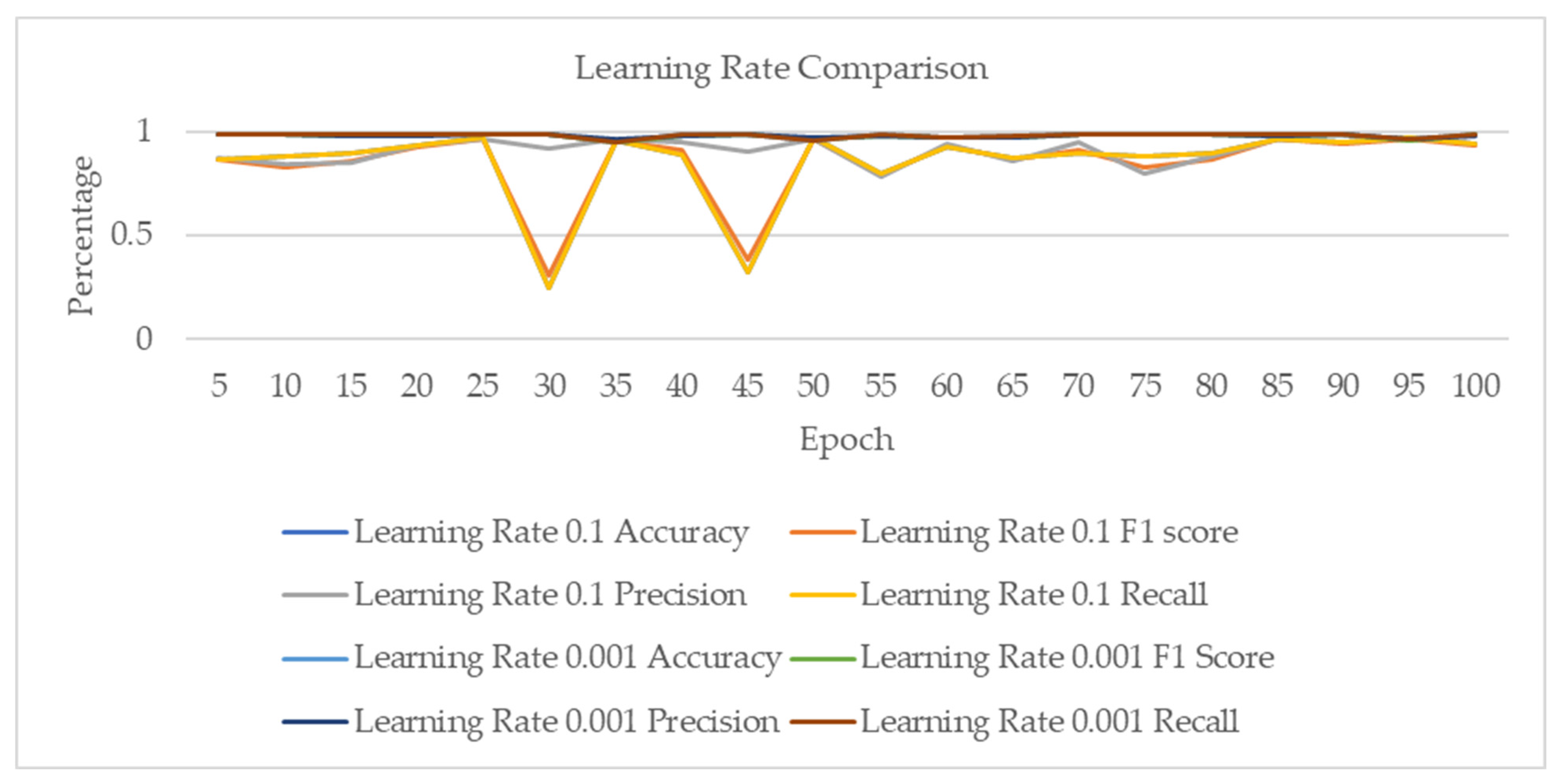 Electronics 13 01015 g023