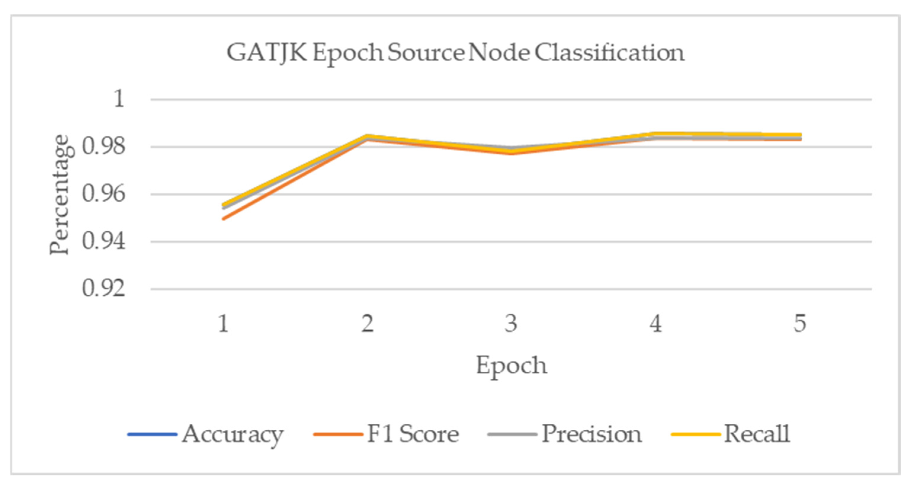 Electronics 13 01015 g024