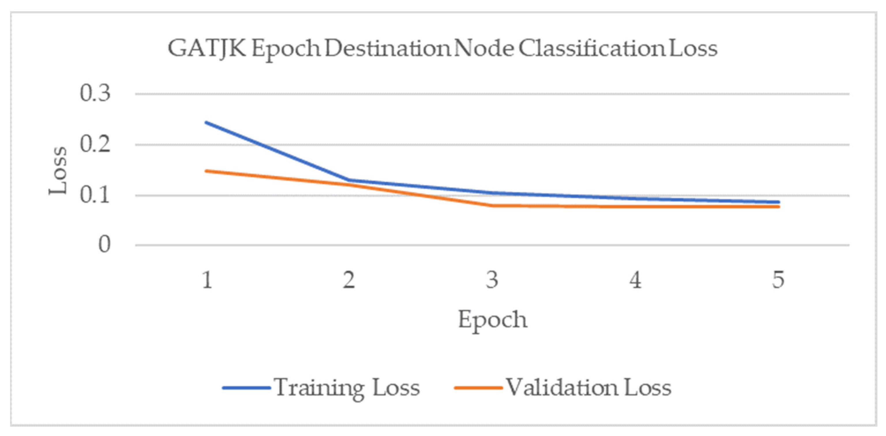 Electronics 13 01015 g027