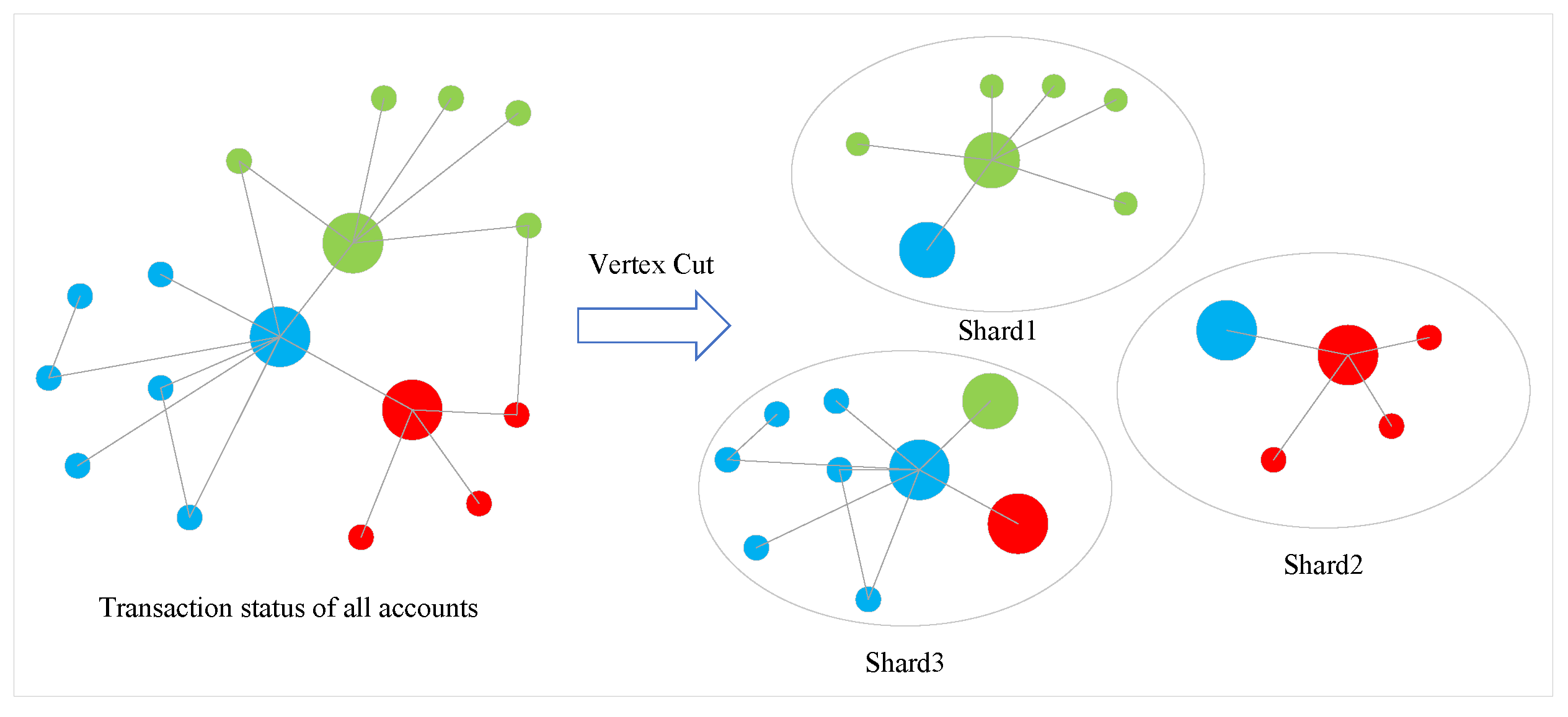 Electronics 13 01016 g002