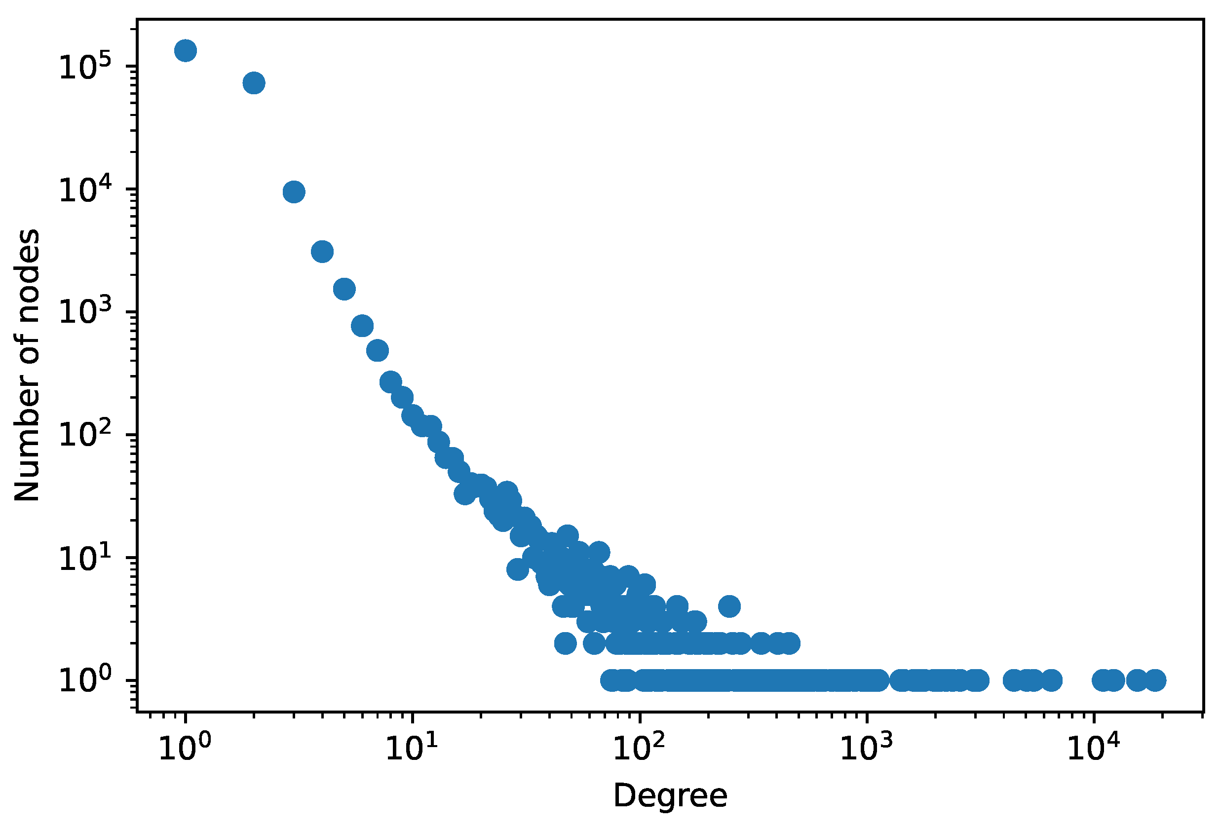 Electronics 13 01016 g004