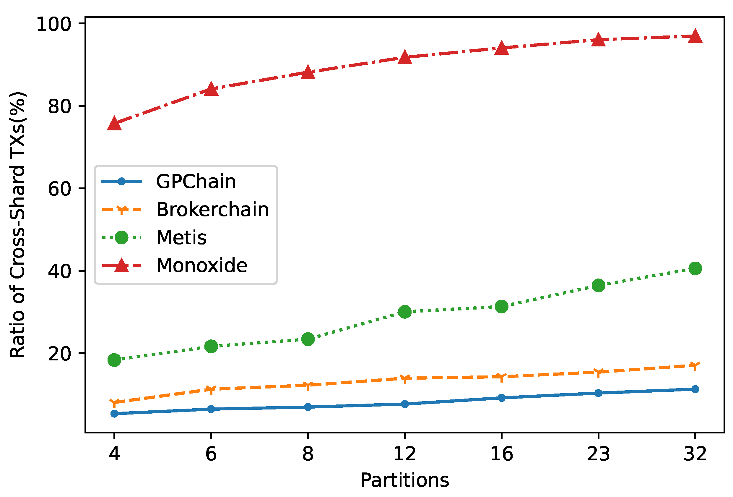 Electronics 13 01016 g009
