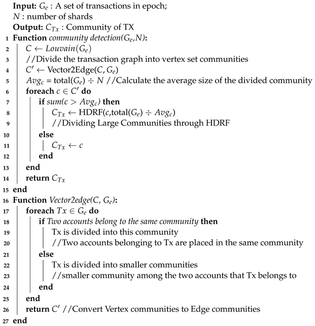 Electronics 13 01016 i001