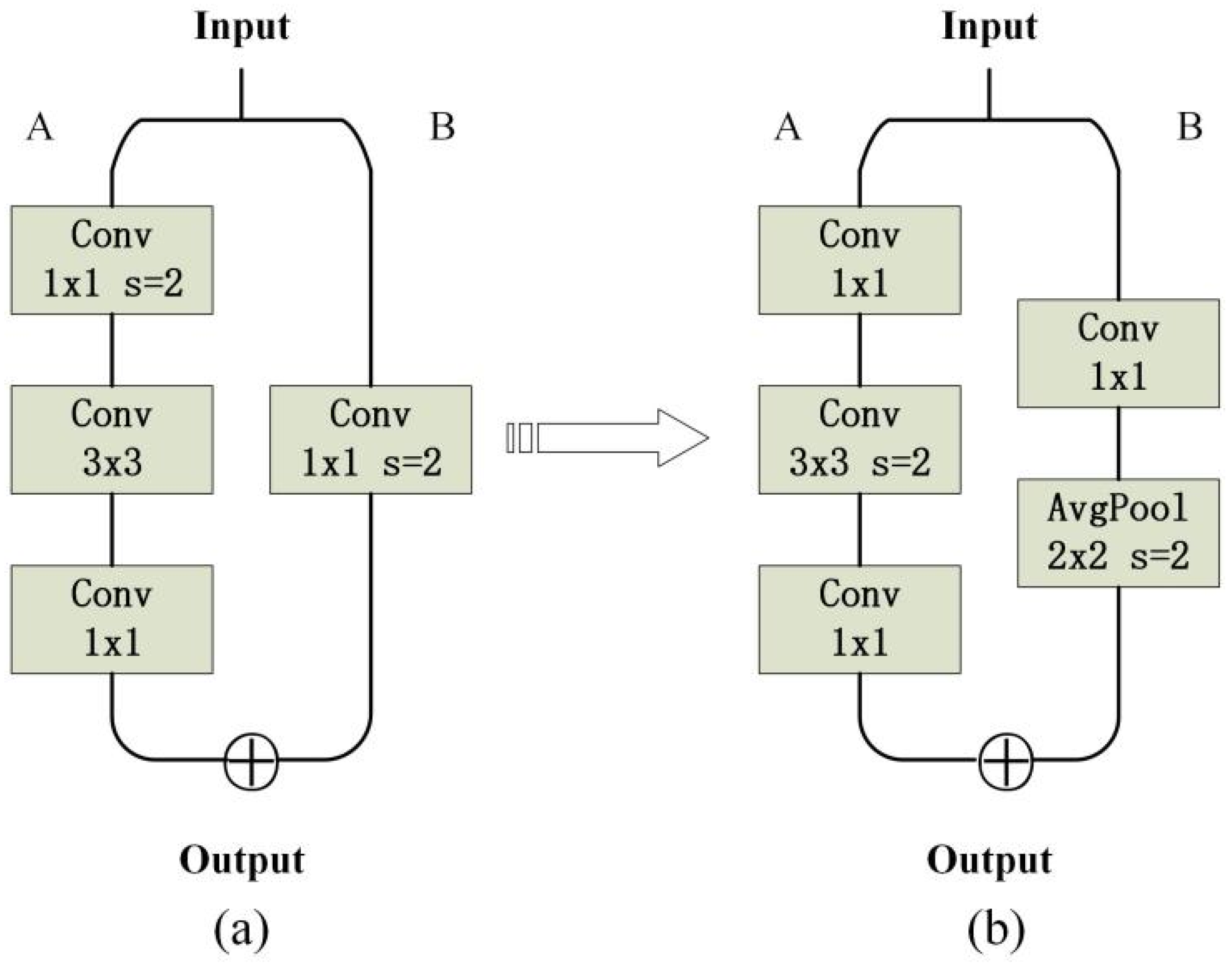 Electronics 13 01019 g002