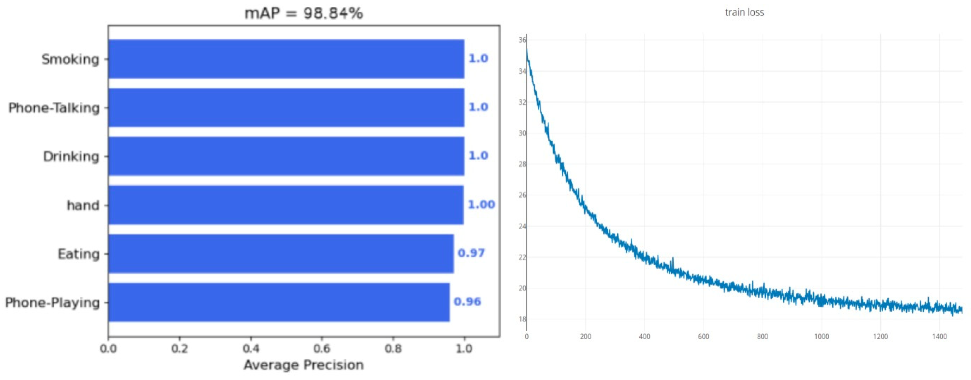 Electronics 13 01019 g009